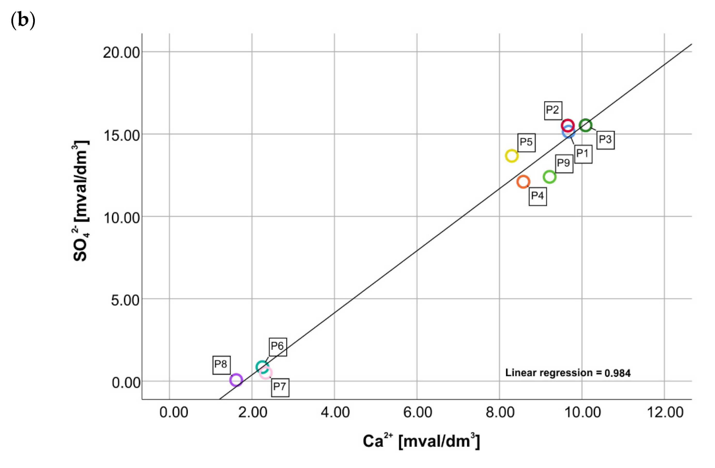 Energies 13 05584 g006b