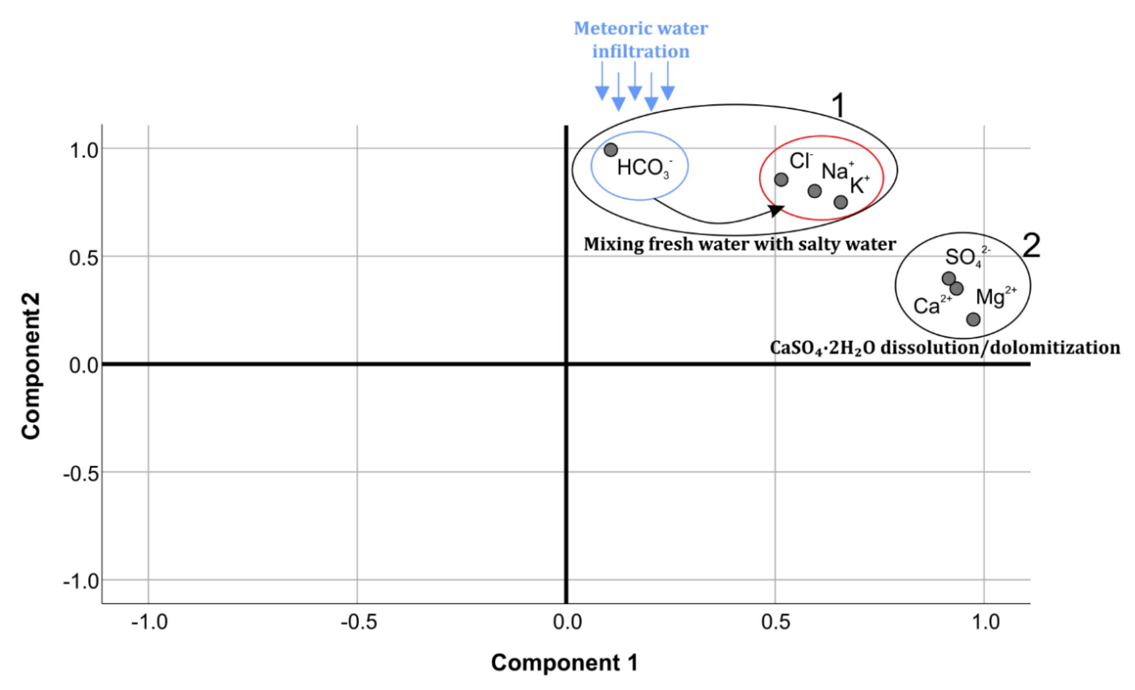 Energies 13 05584 g009