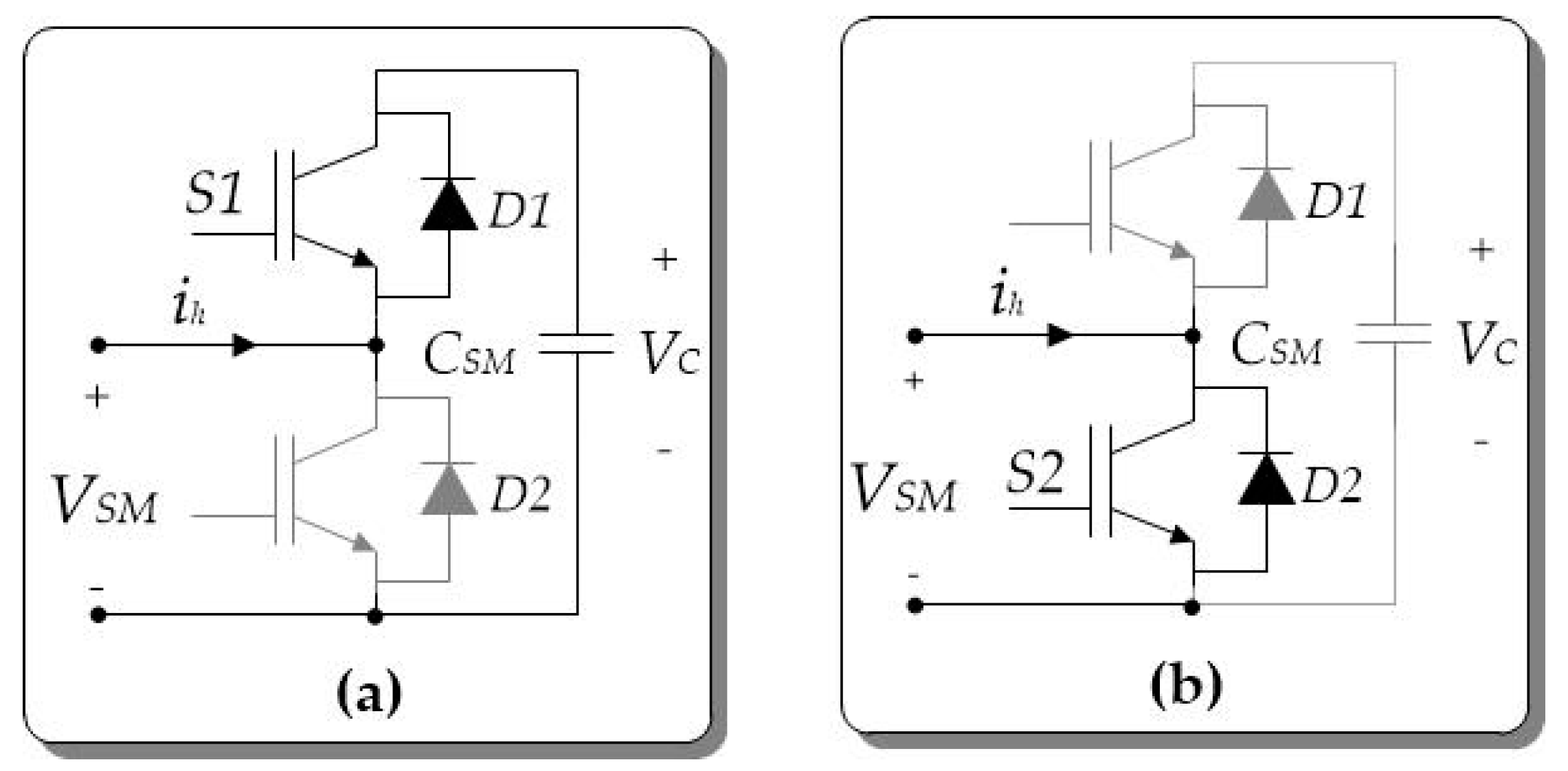 Energies 13 05585 g004