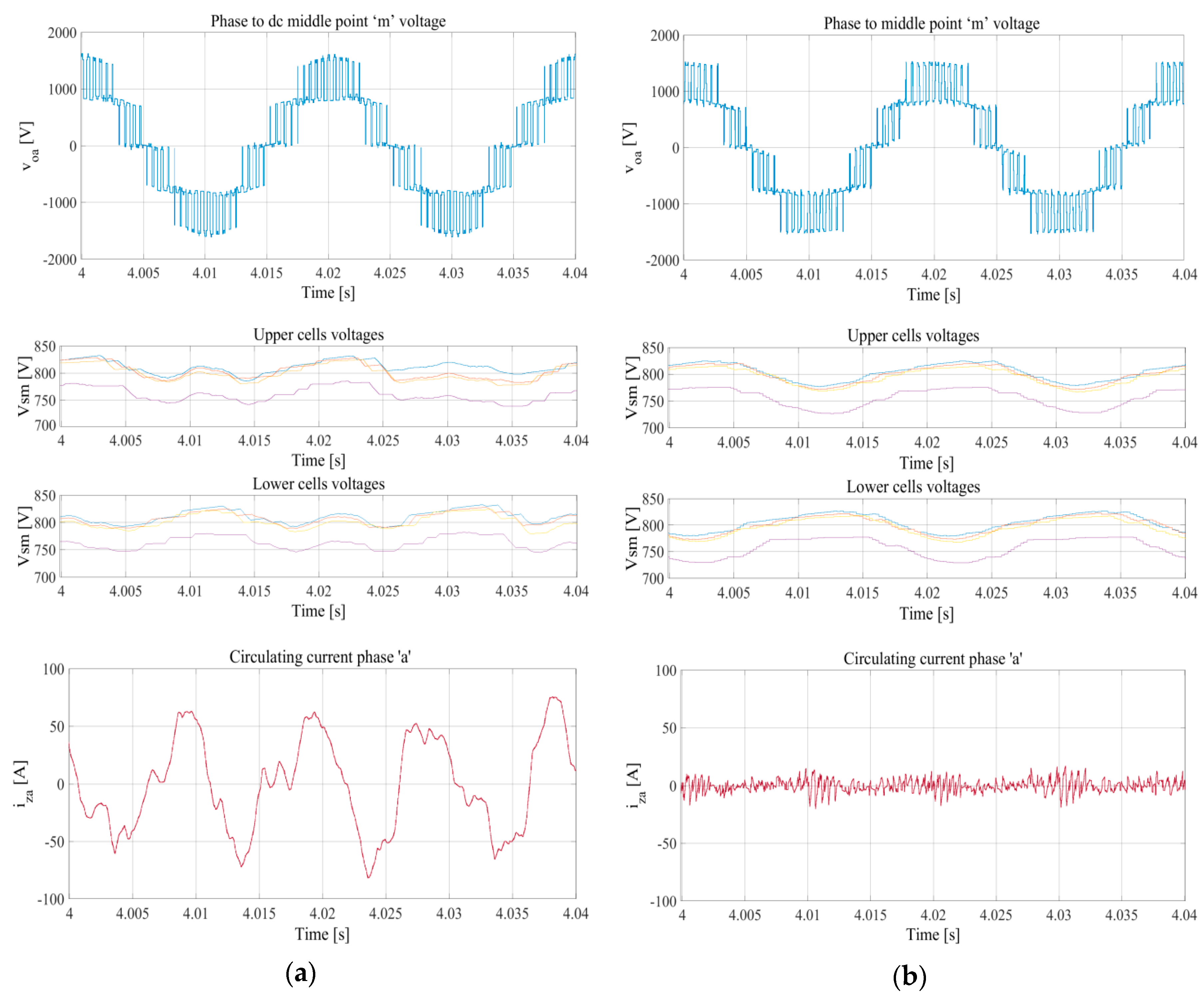 Energies 13 05585 g008