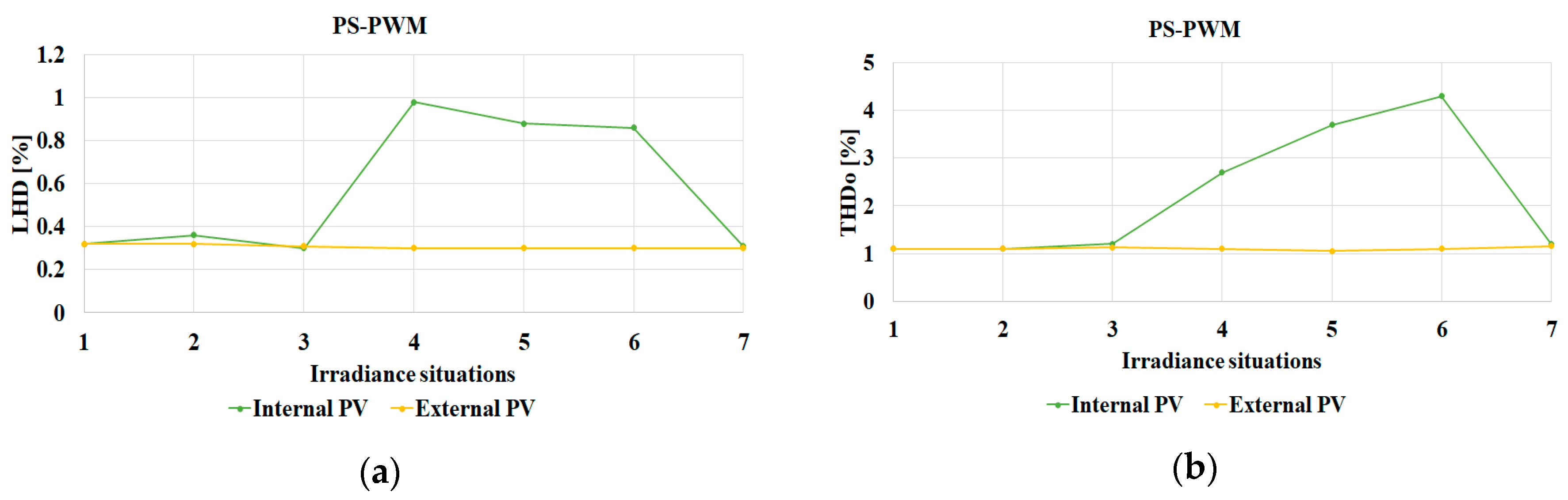 Energies 13 05585 g009