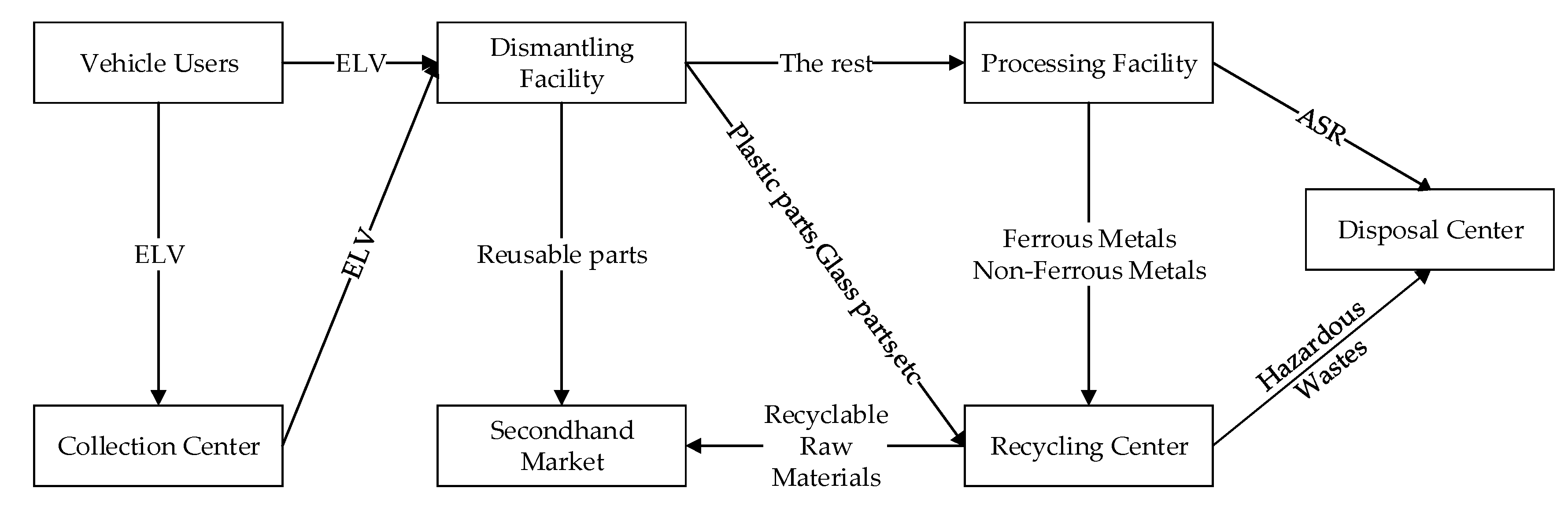 Energies 13 05586 g002