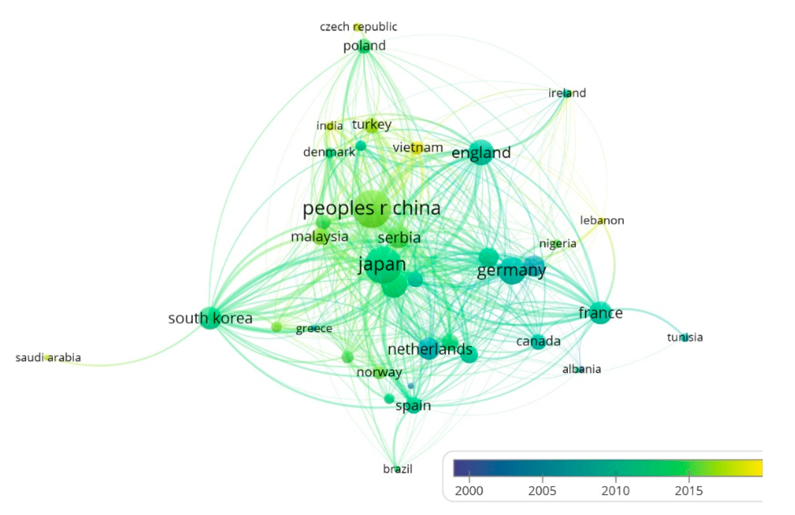 Energies 13 05586 g007