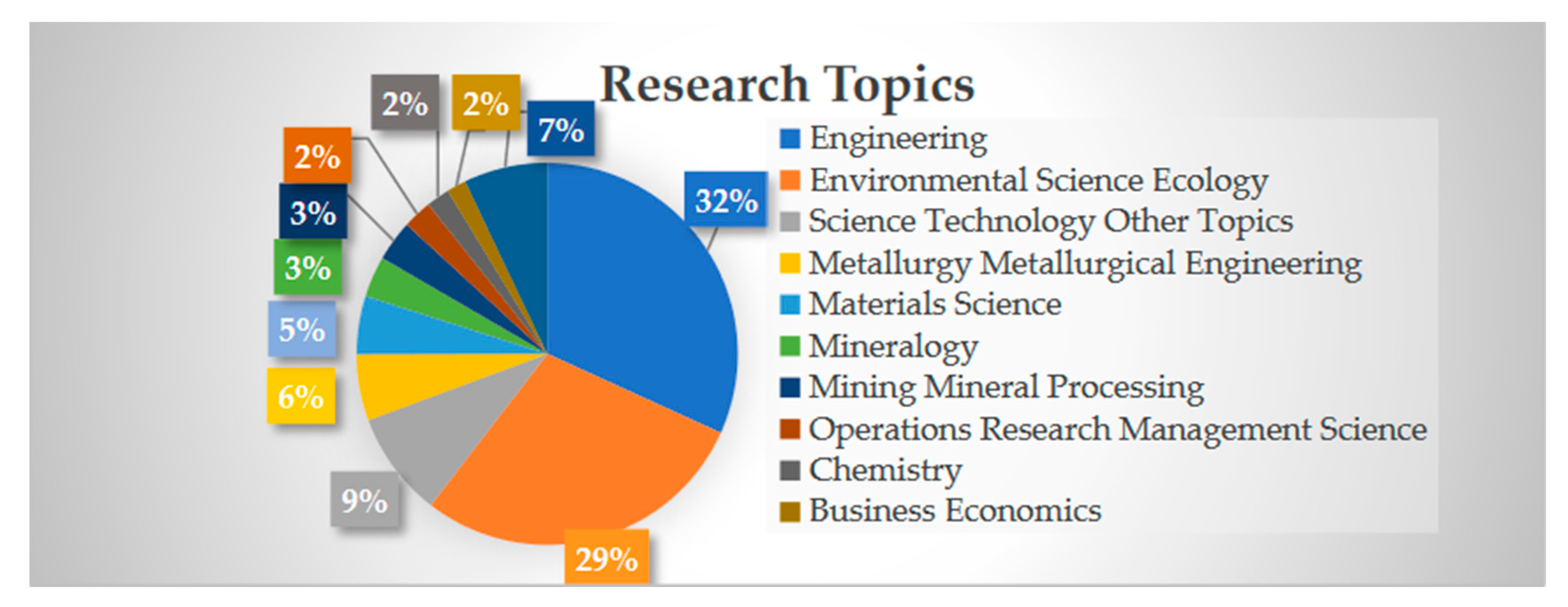 Energies 13 05586 g009