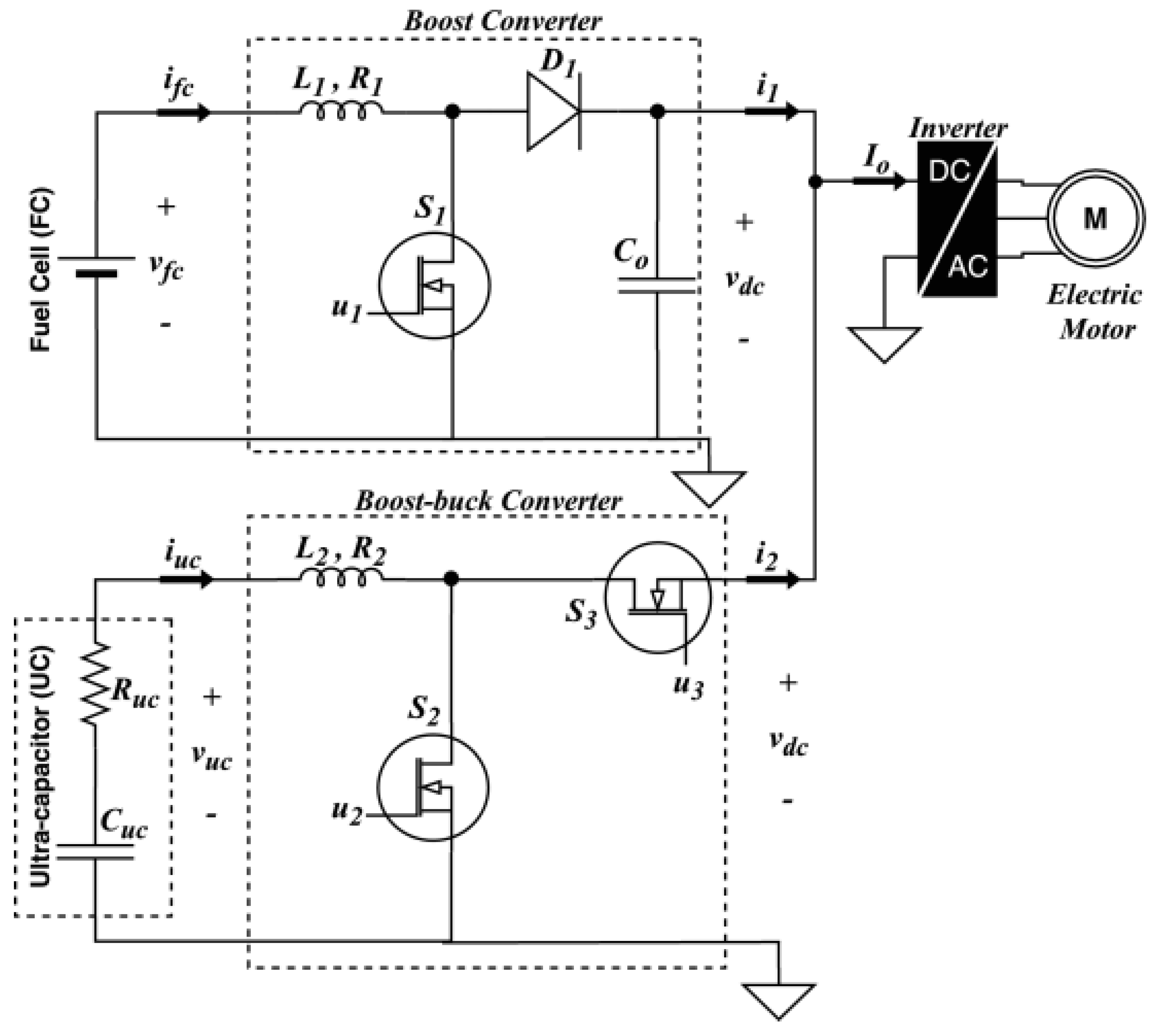 Energies 13 05587 g001