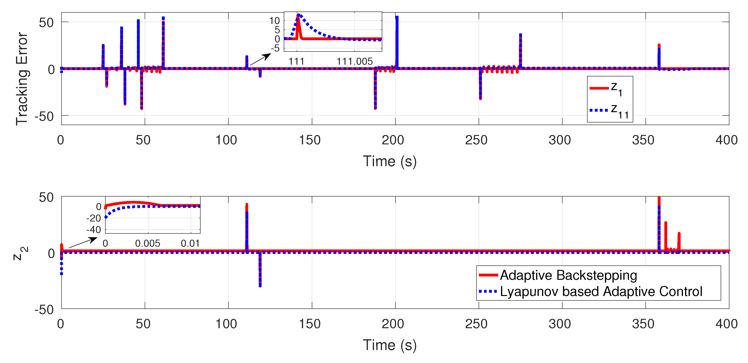 Energies 13 05587 g008