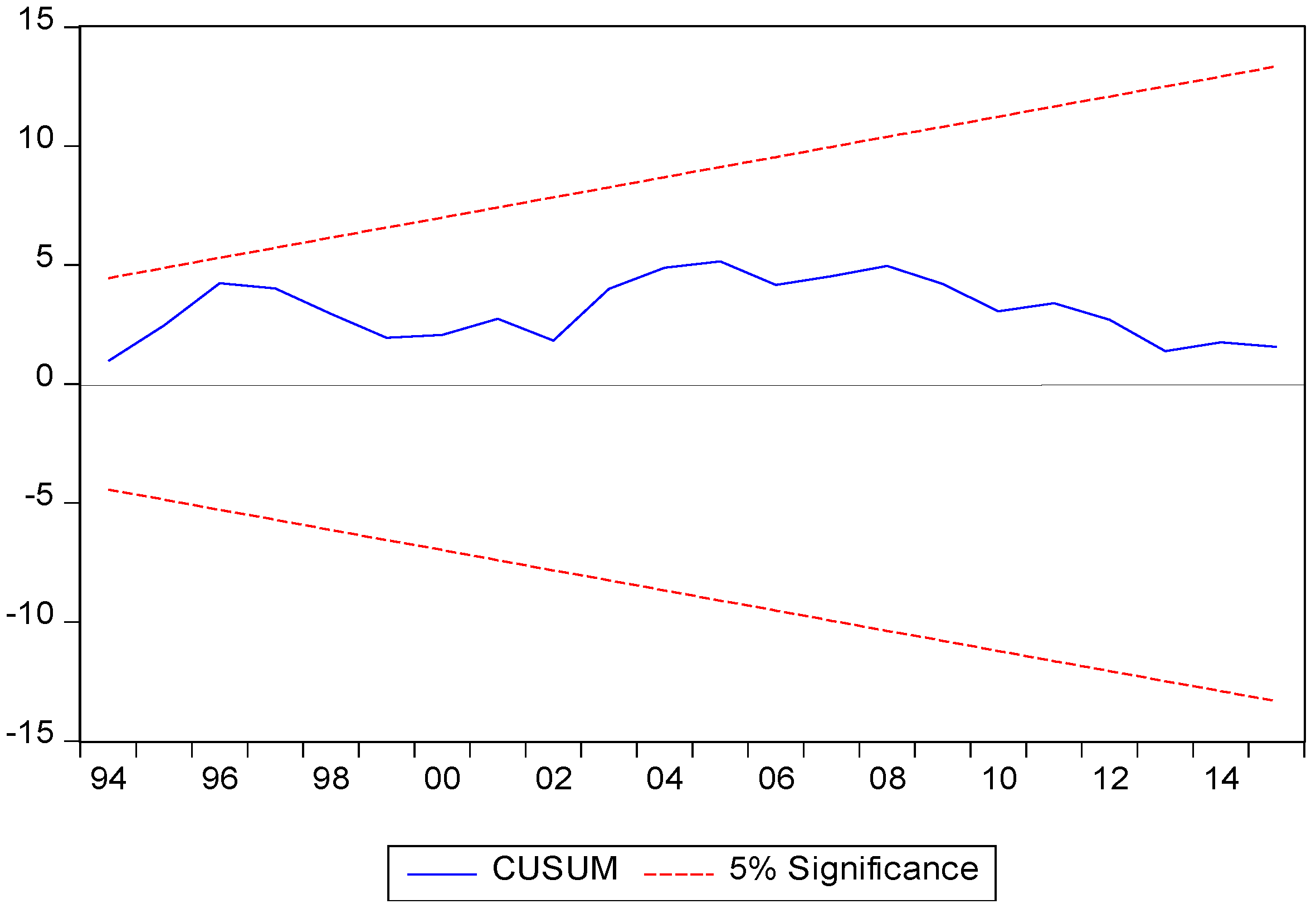 Energies 13 05588 g003