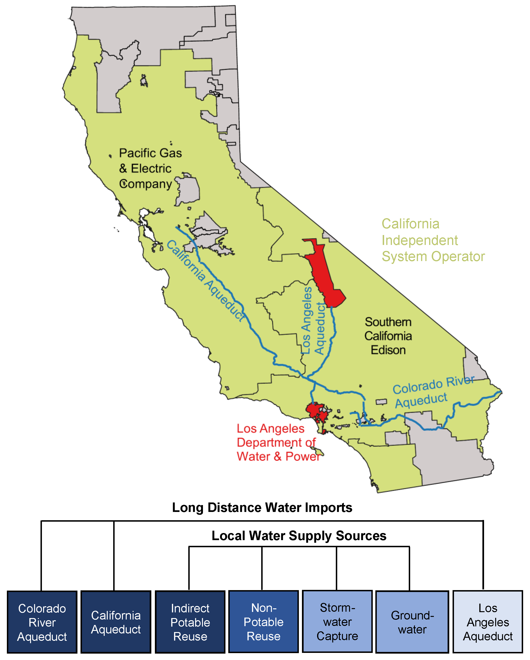 Energies 13 05589 g001