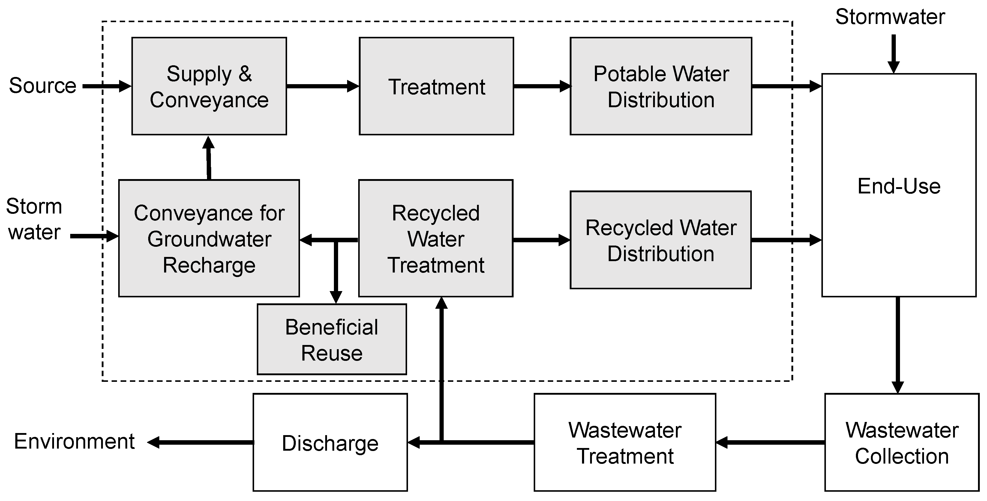 Energies 13 05589 g002