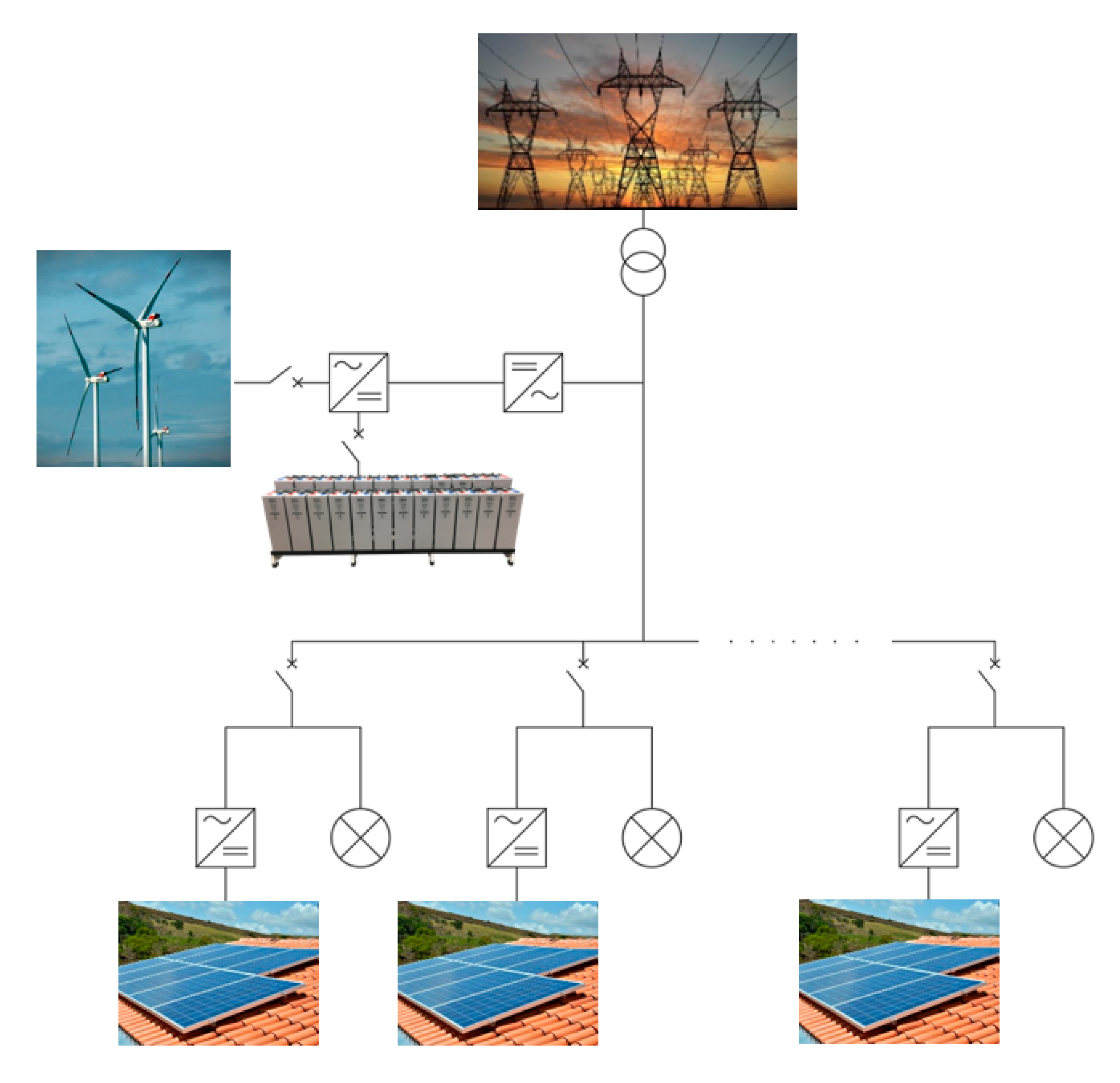 Energies 13 05590 g002