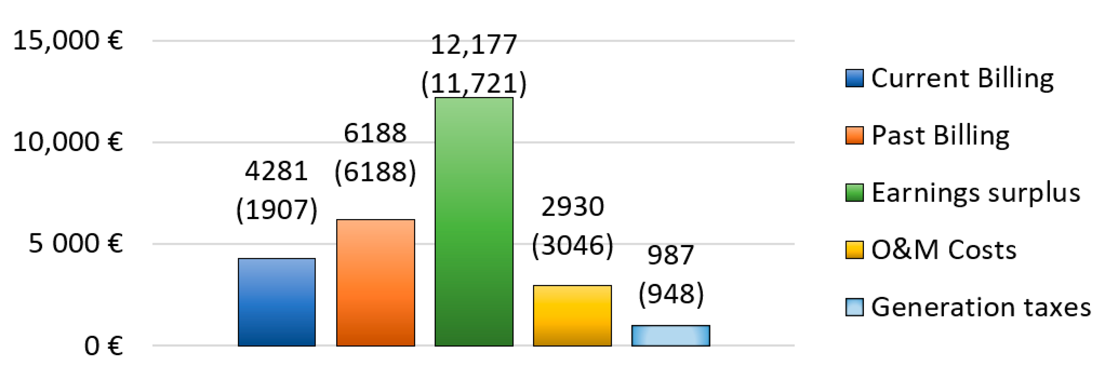 Energies 13 05590 g014