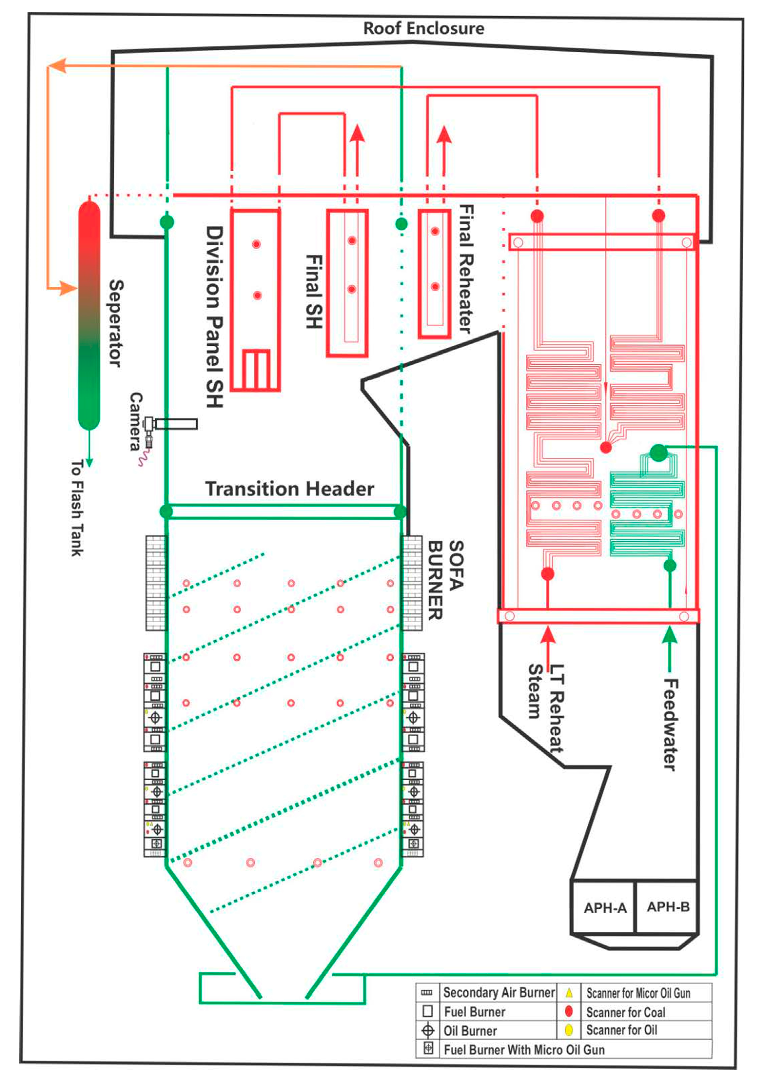 Energies 13 05592 g001