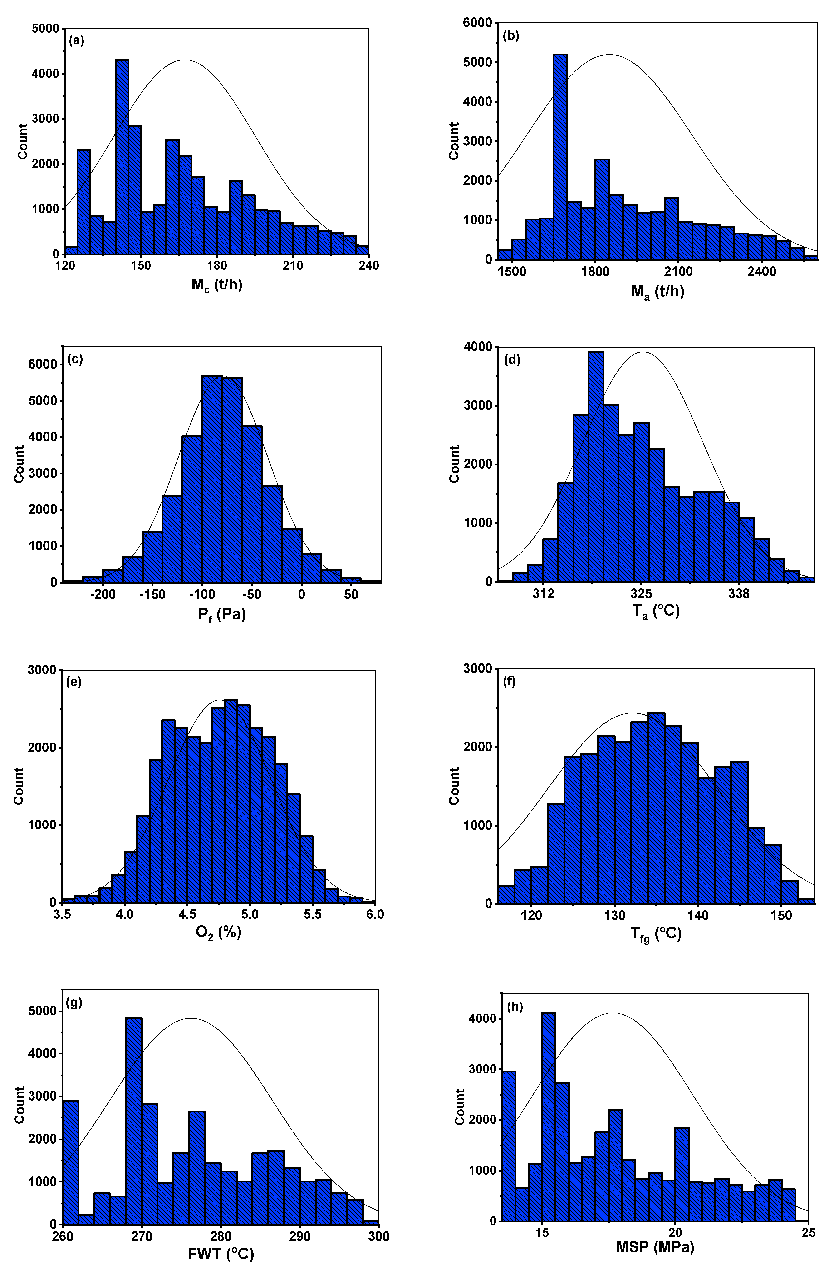 Energies 13 05592 g003a