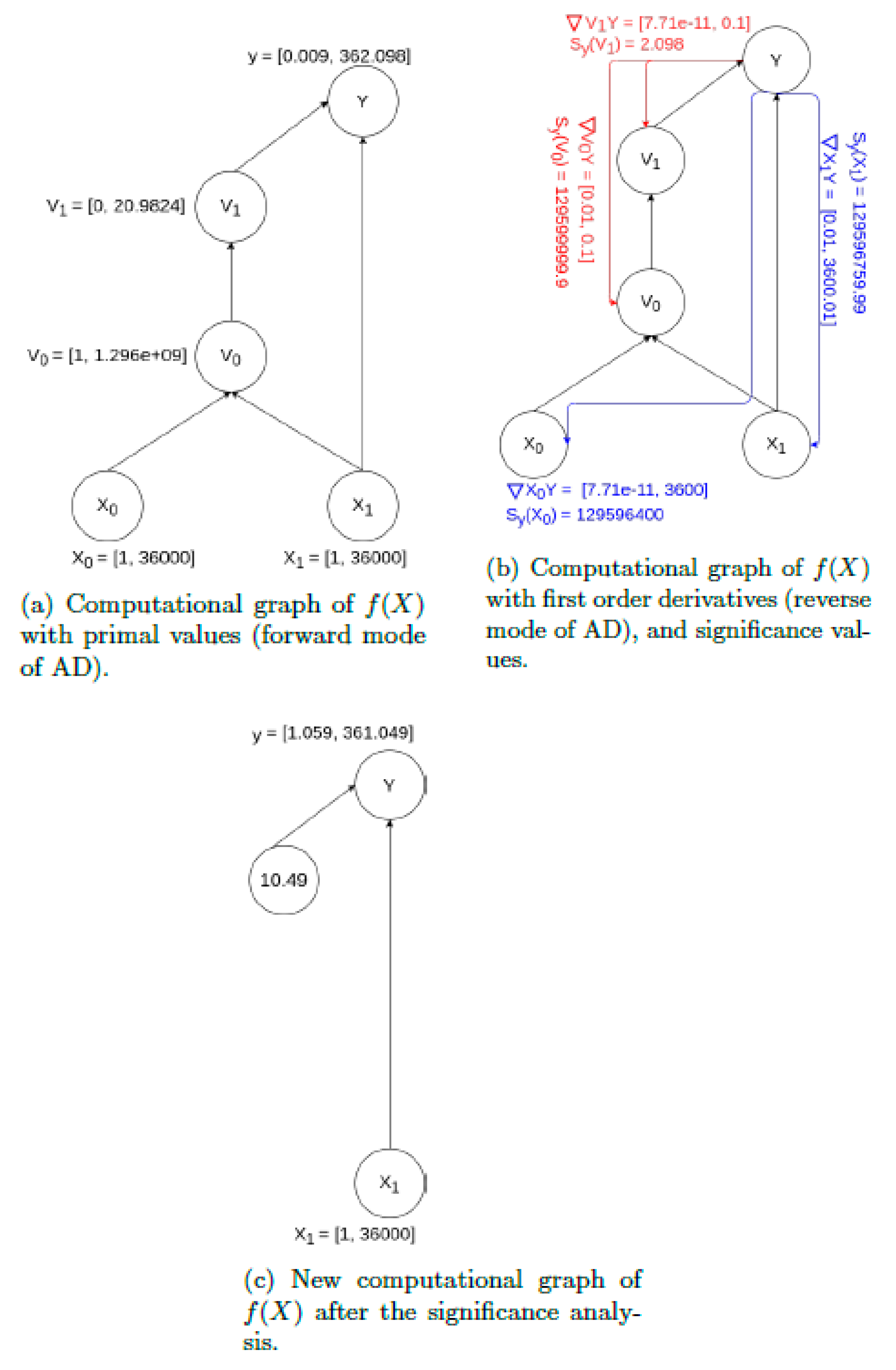 Energies 13 05592 g004