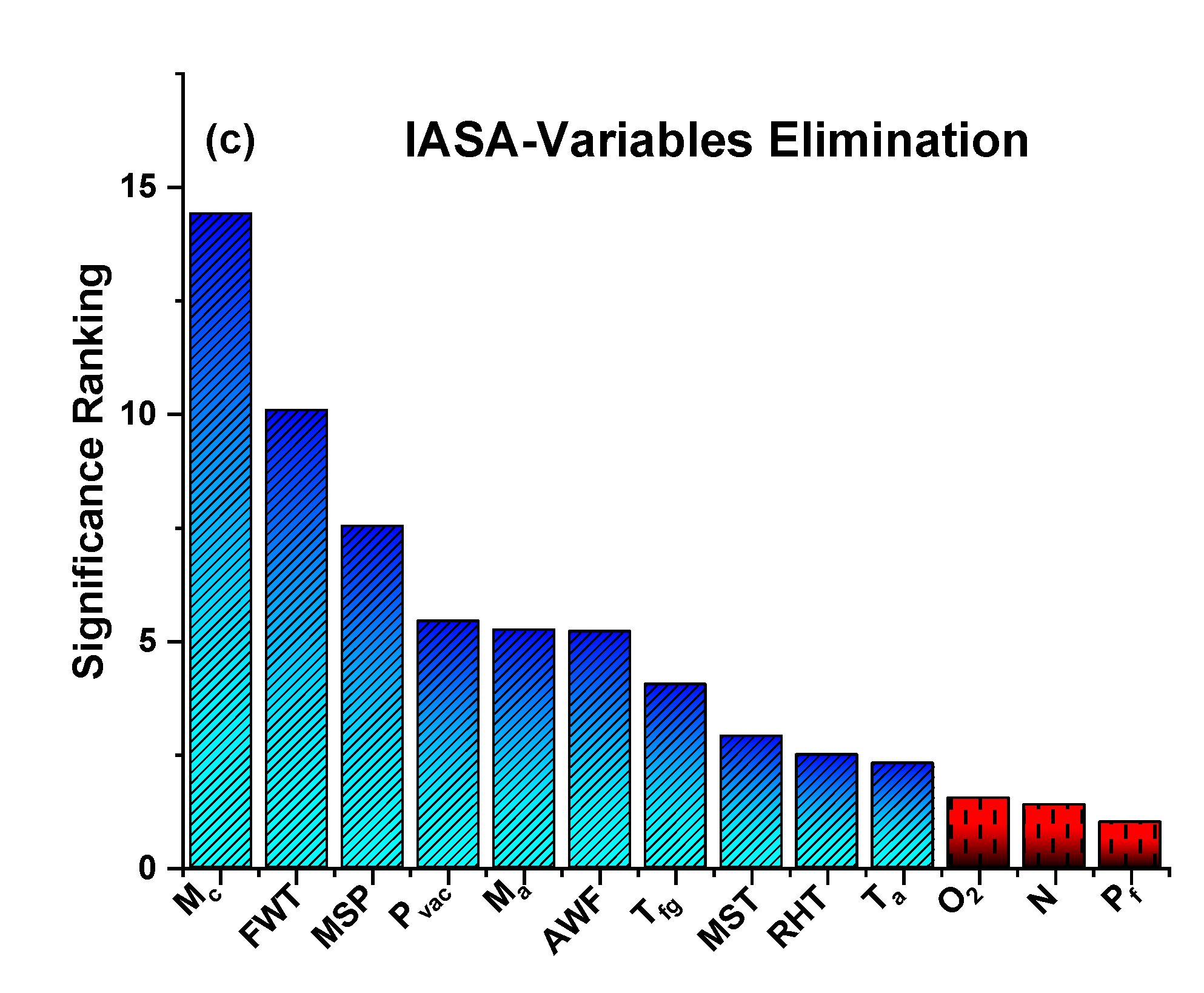 Energies 13 05592 g005b