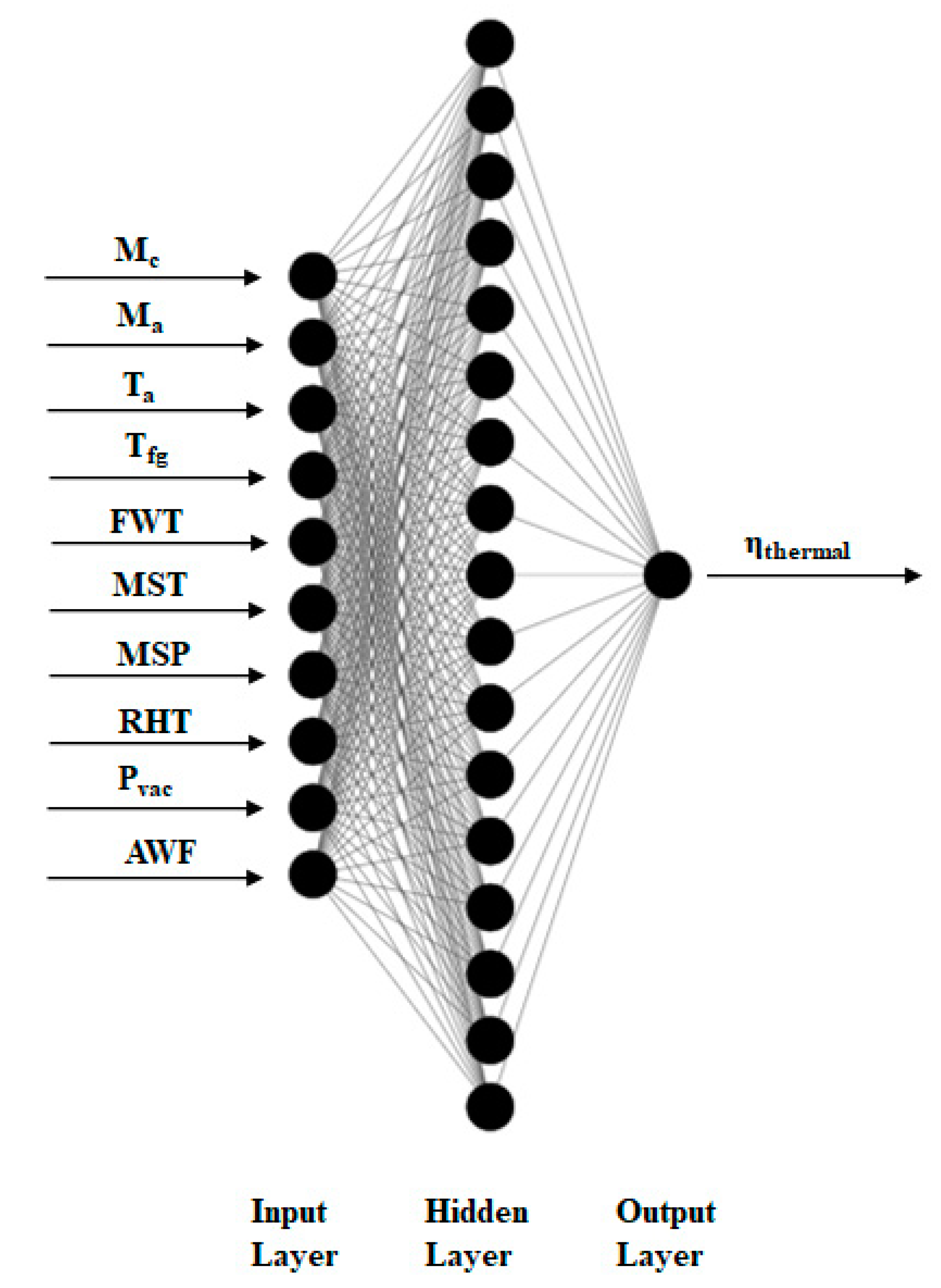 Energies 13 05592 g007