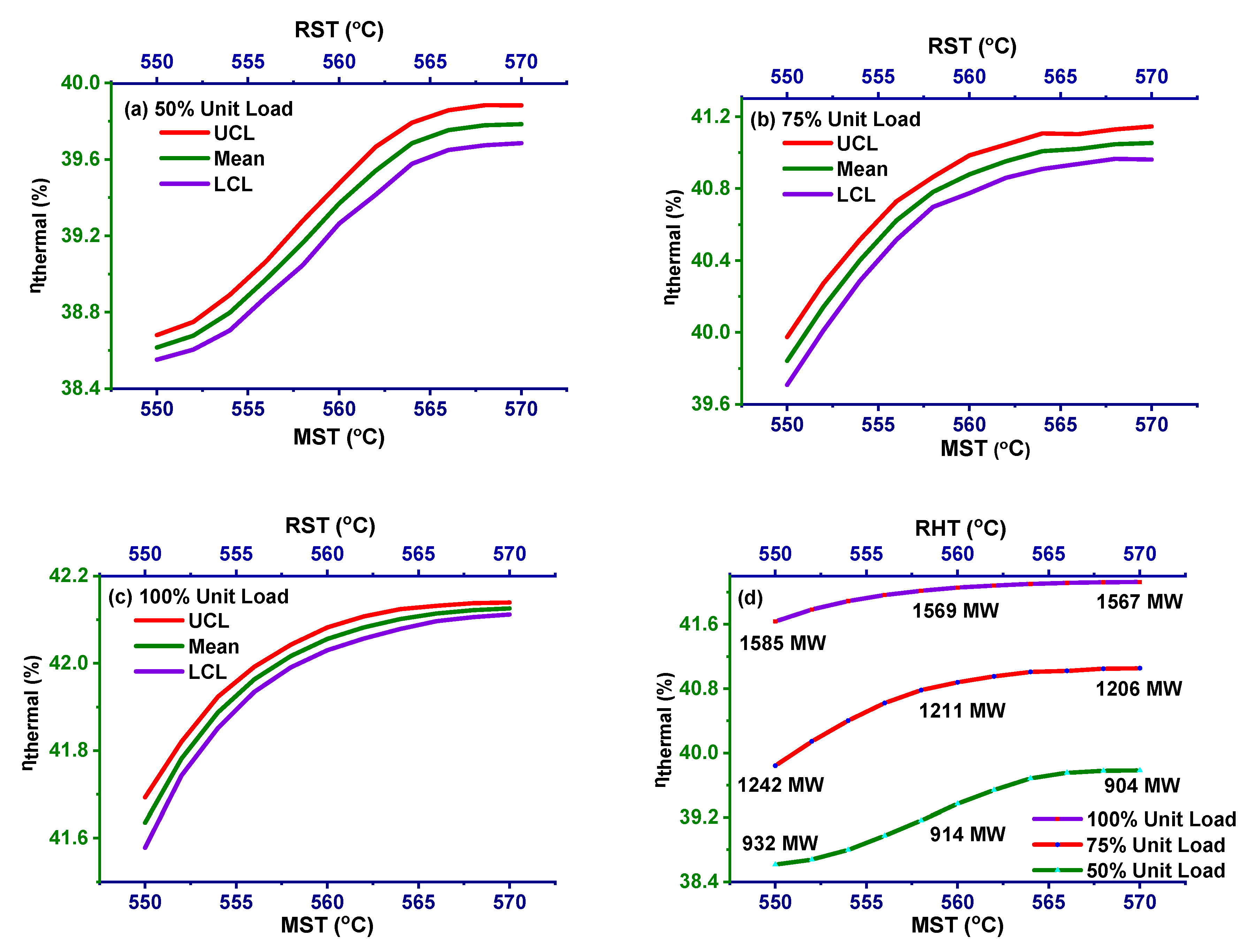 Energies 13 05592 g009