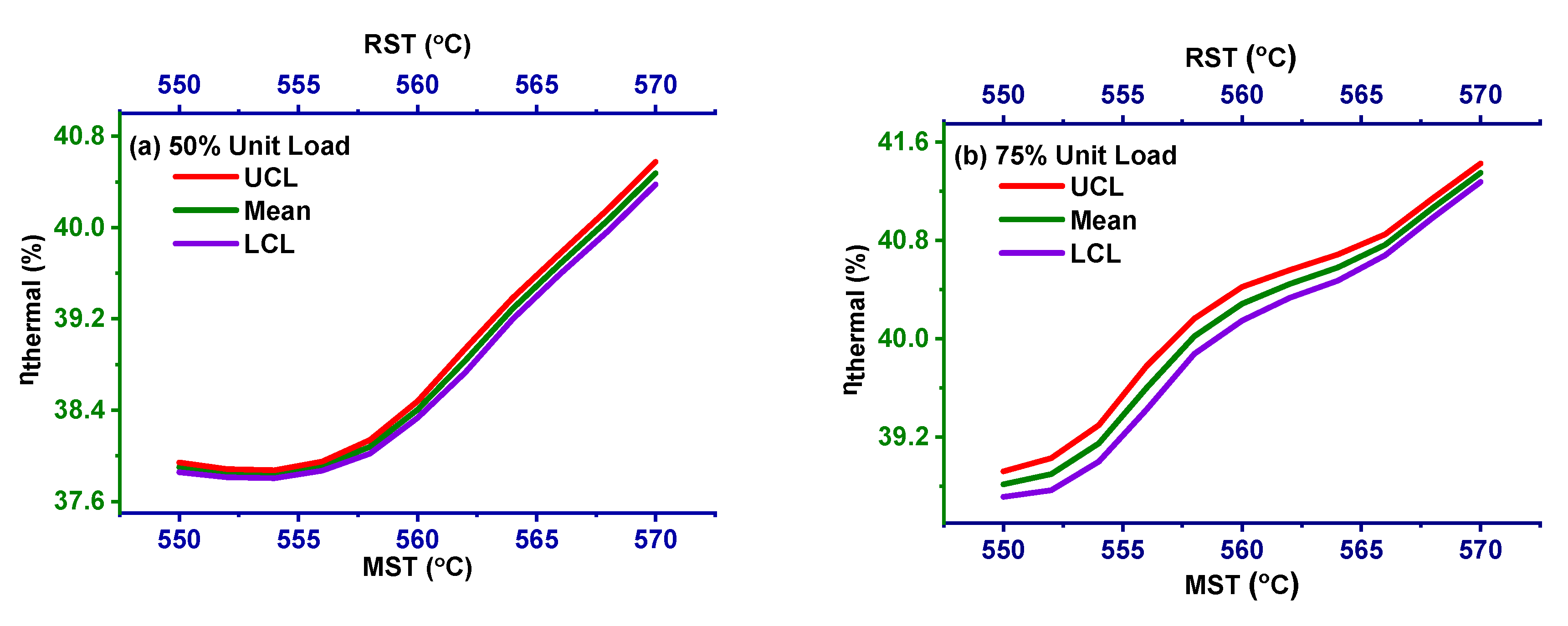Energies 13 05592 g012a