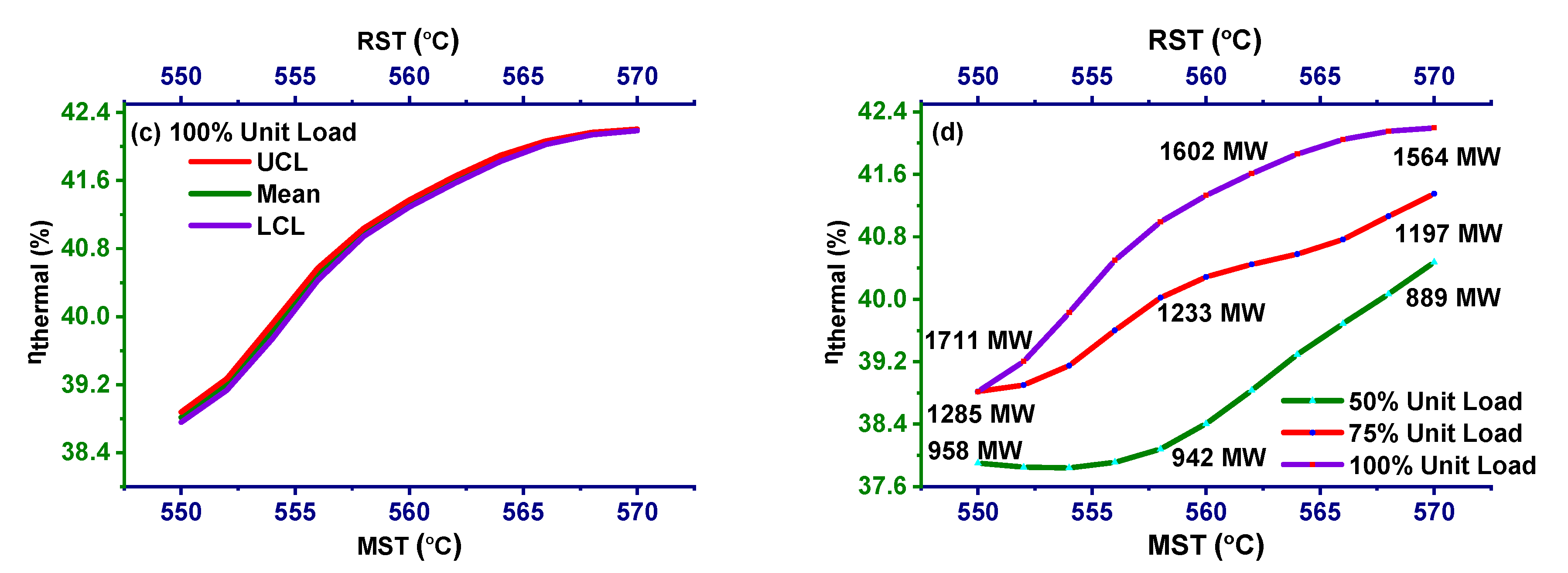 Energies 13 05592 g012b