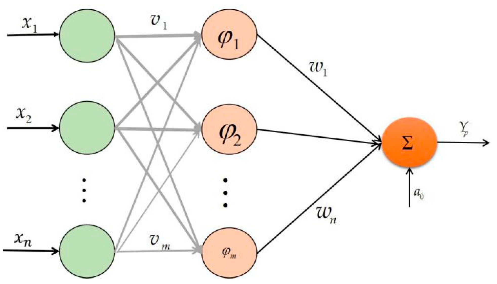 Energies 13 05595 g001