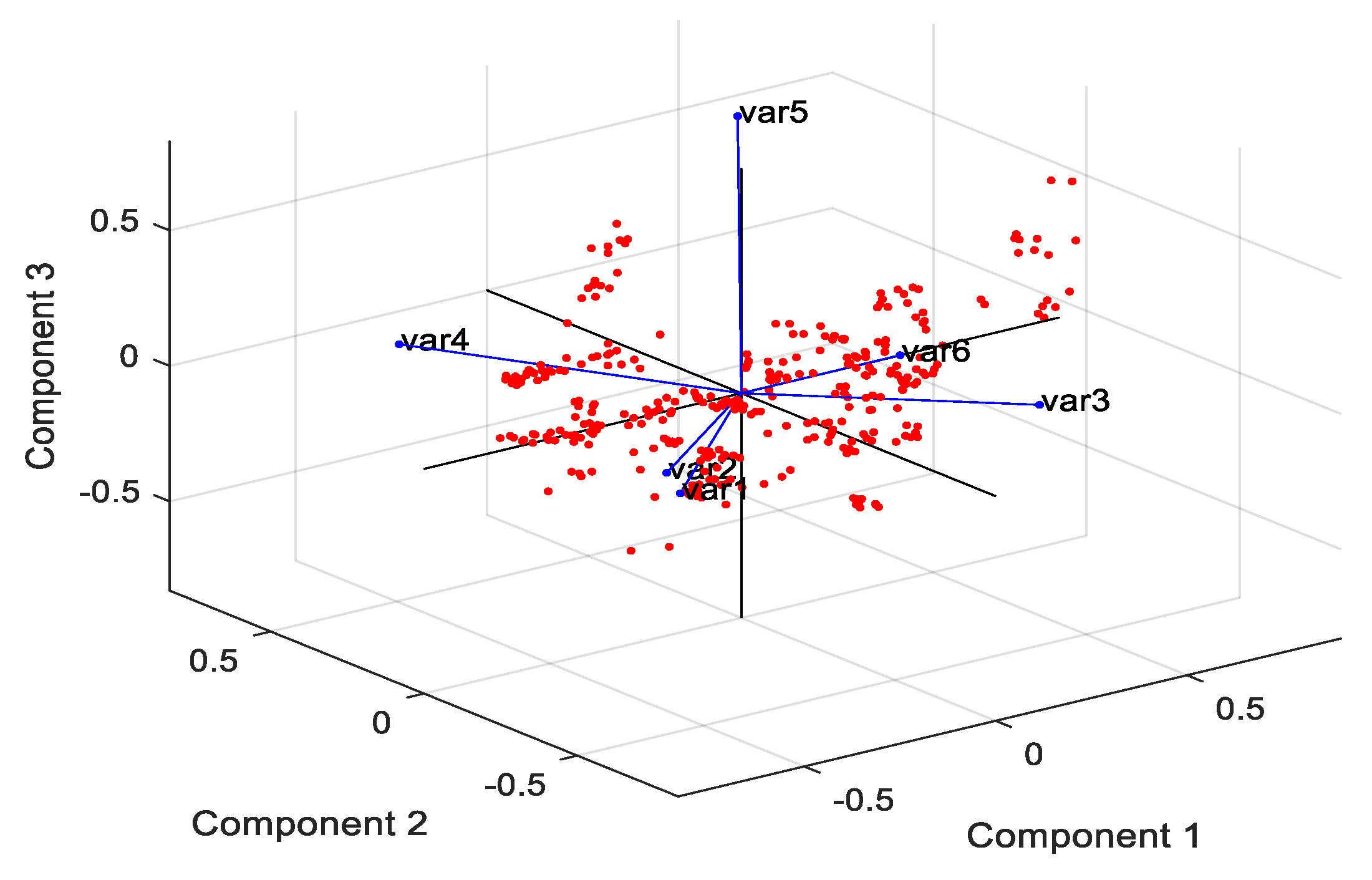 Energies 13 05595 g007