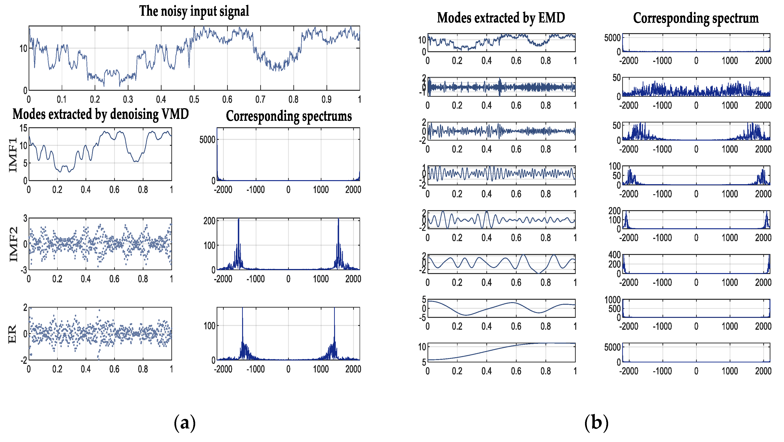 Energies 13 05595 g008