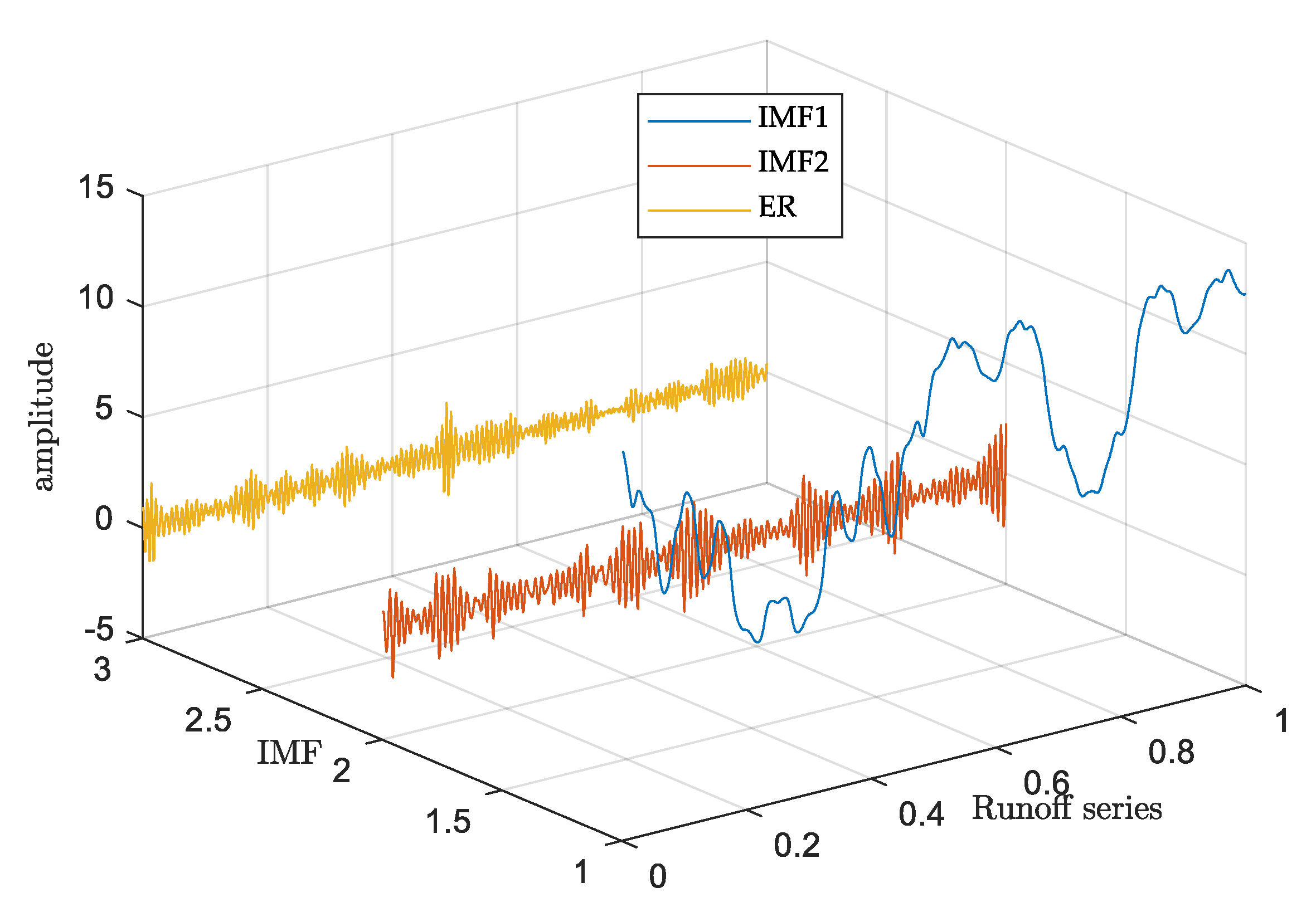 Energies 13 05595 g009