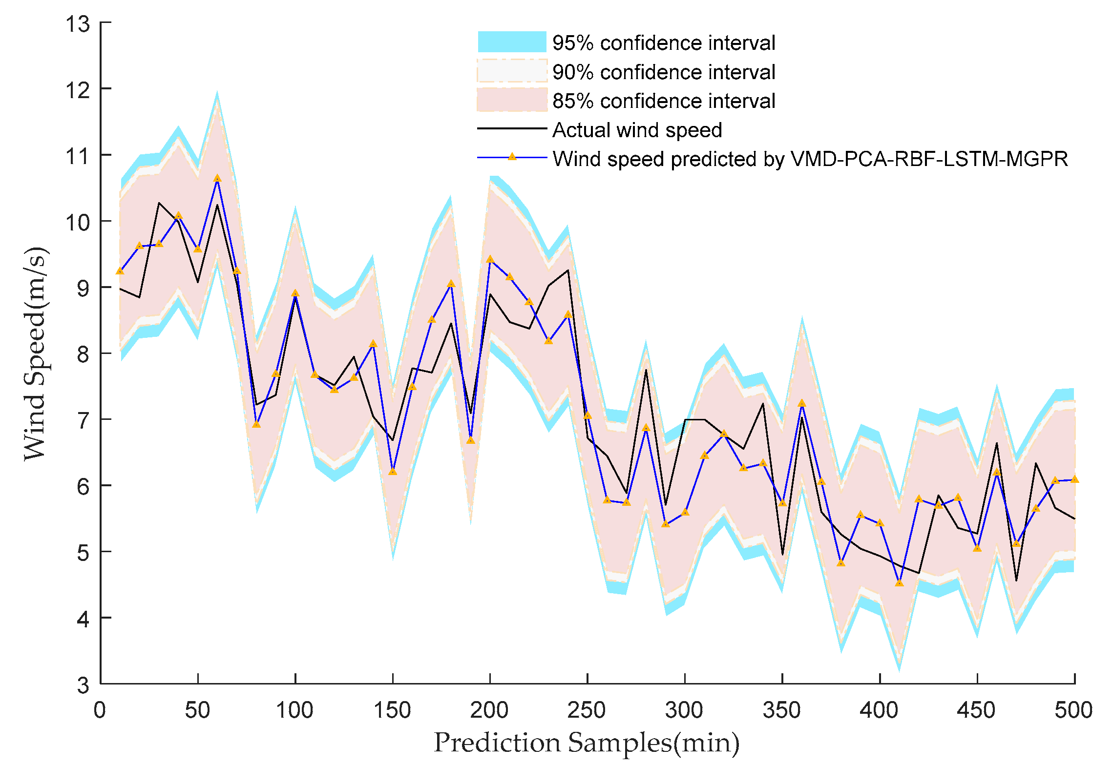 Energies 13 05595 g019