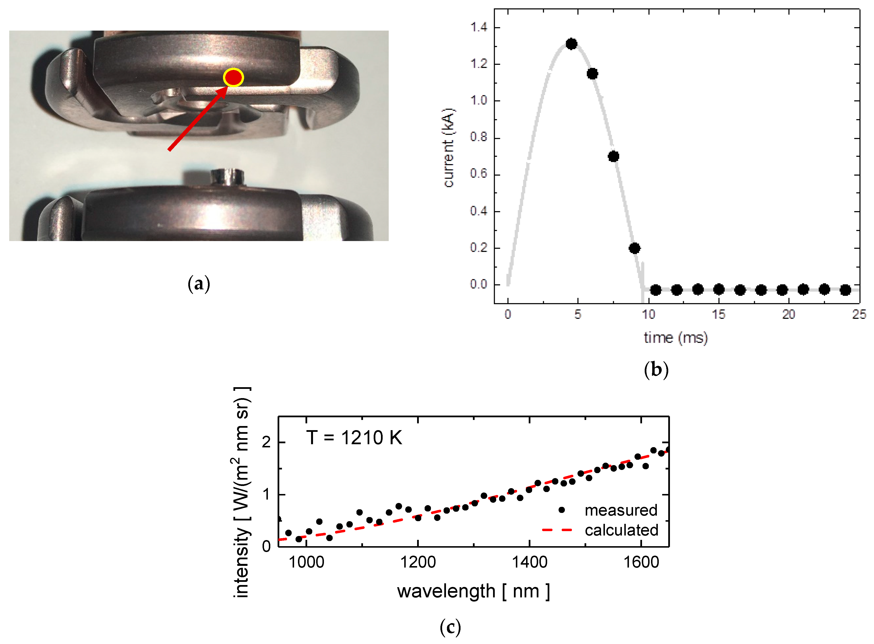 Energies 13 05596 g004