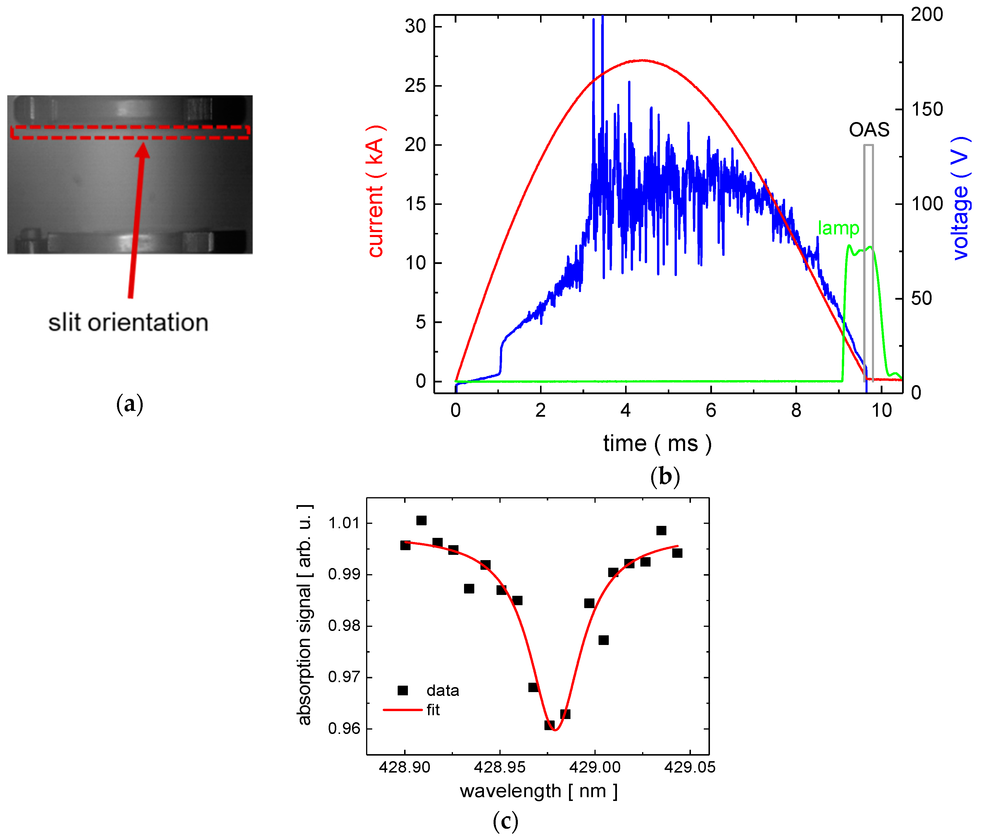 Energies 13 05596 g005