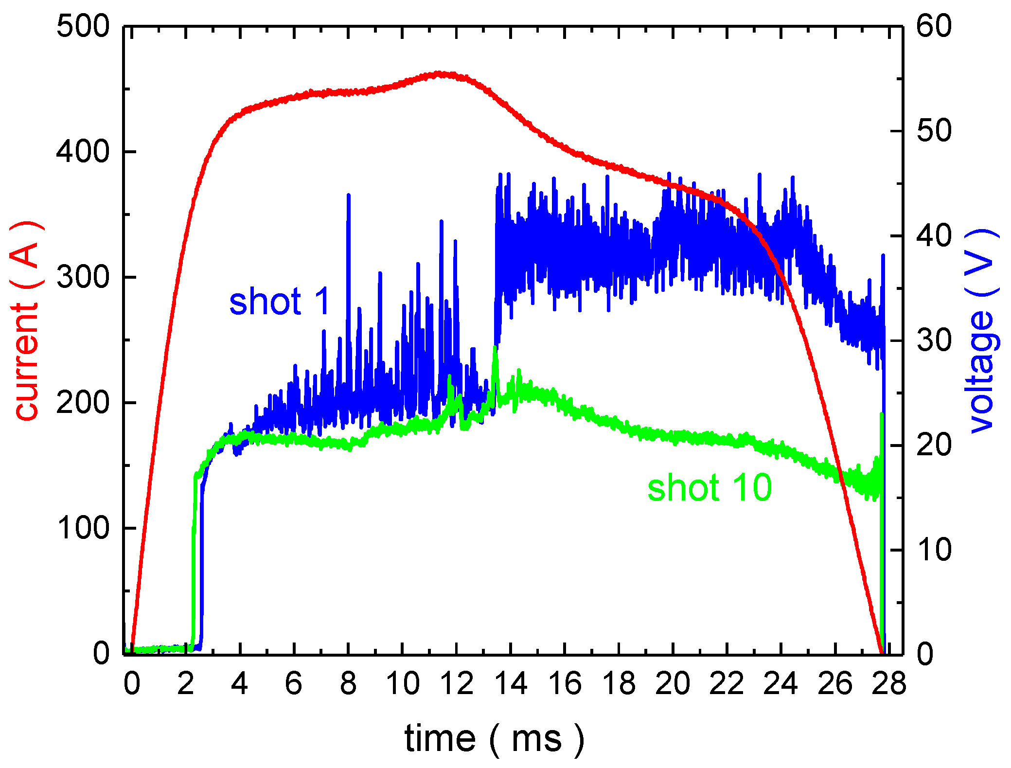 Energies 13 05596 g006