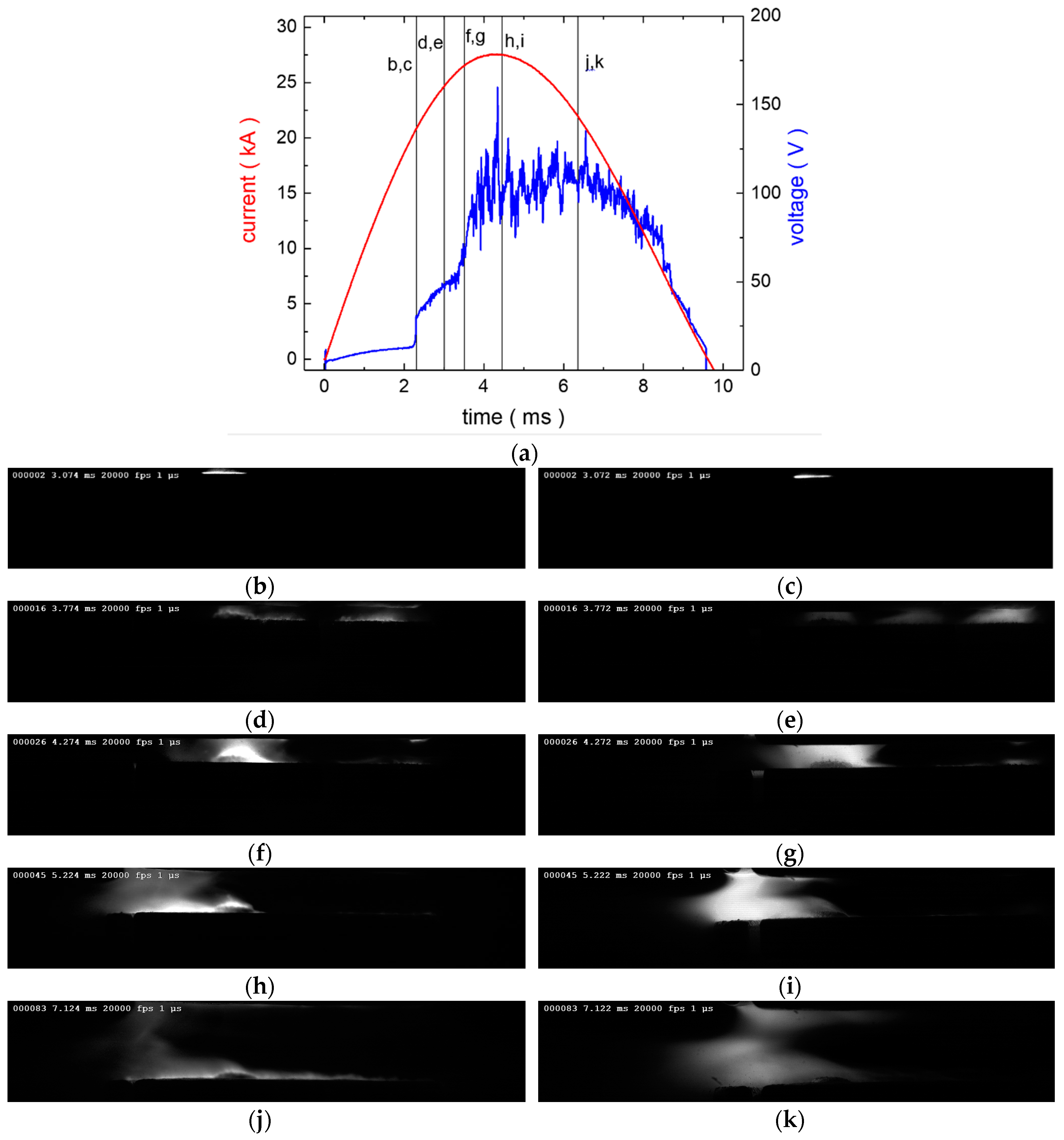 Energies 13 05596 g007