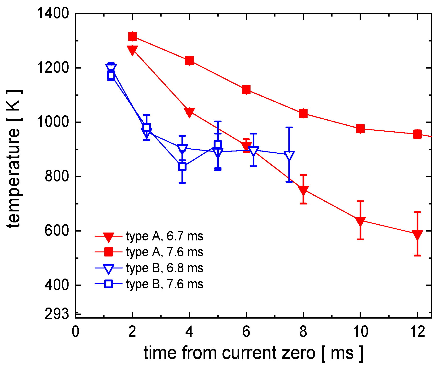 Energies 13 05596 g009