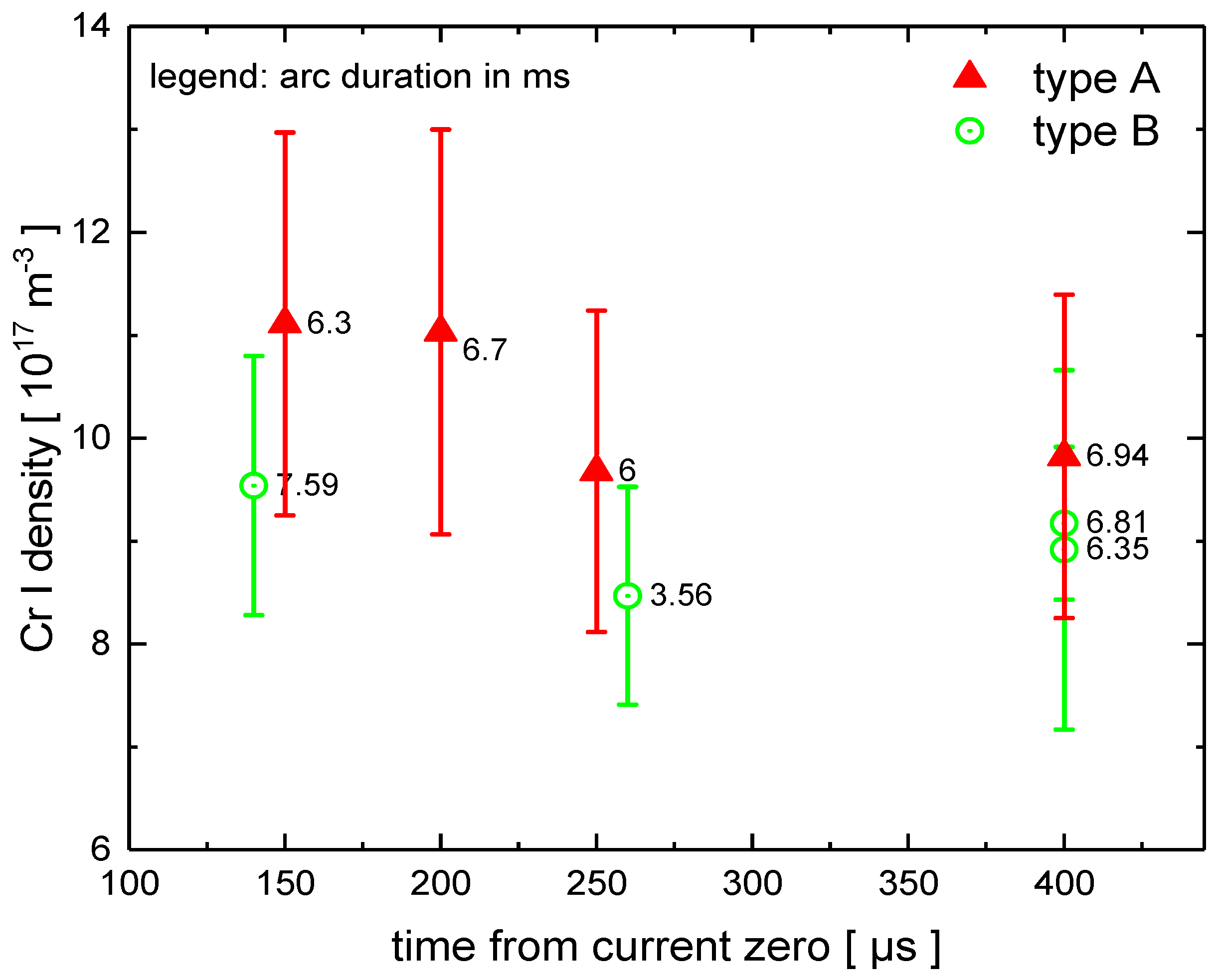 Energies 13 05596 g010