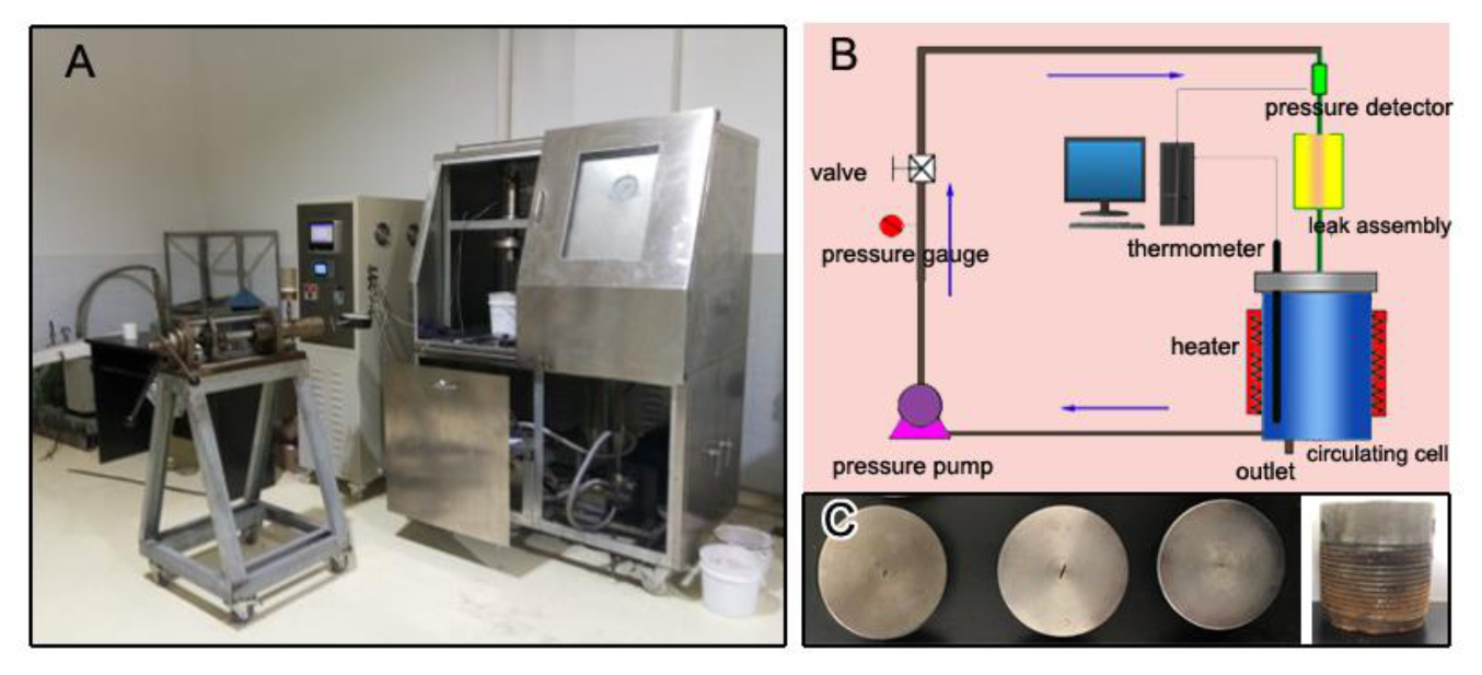 Energies 13 05597 g002