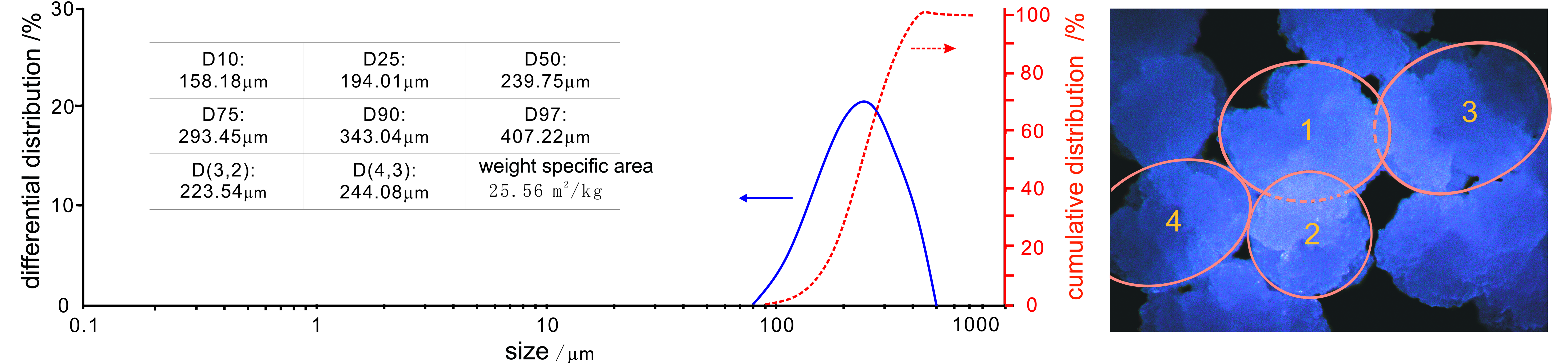 Energies 13 05597 g003