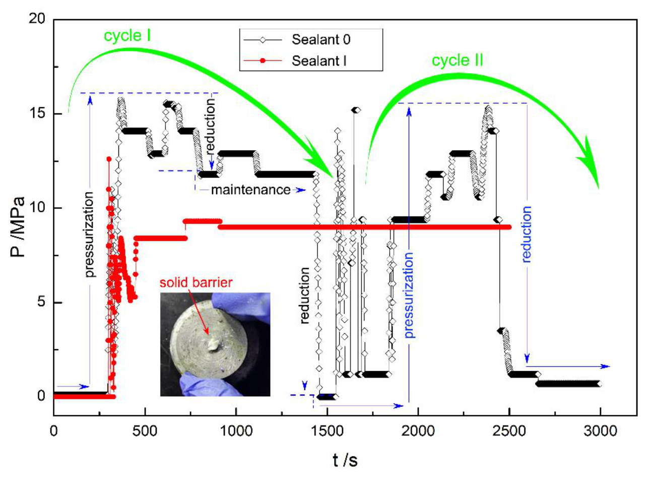 Energies 13 05597 g006