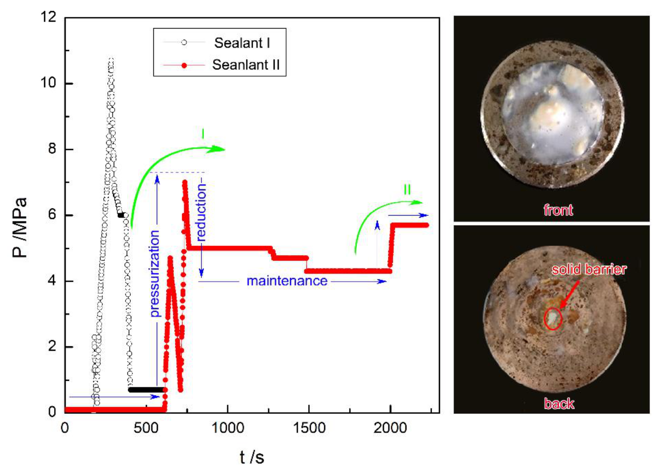Energies 13 05597 g007
