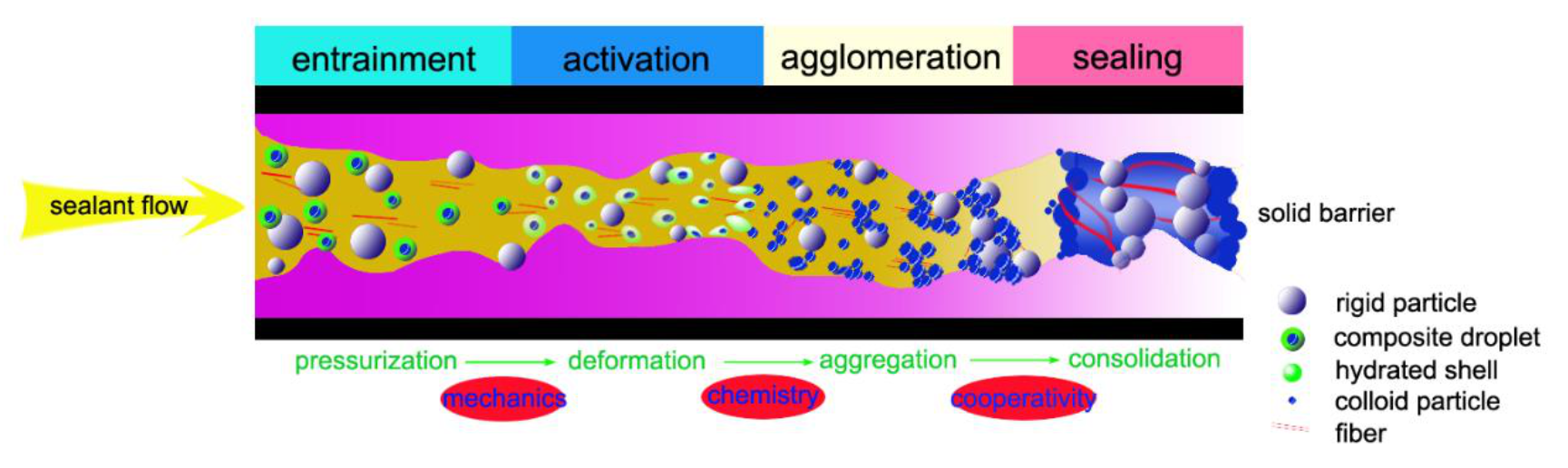 Energies 13 05597 g008