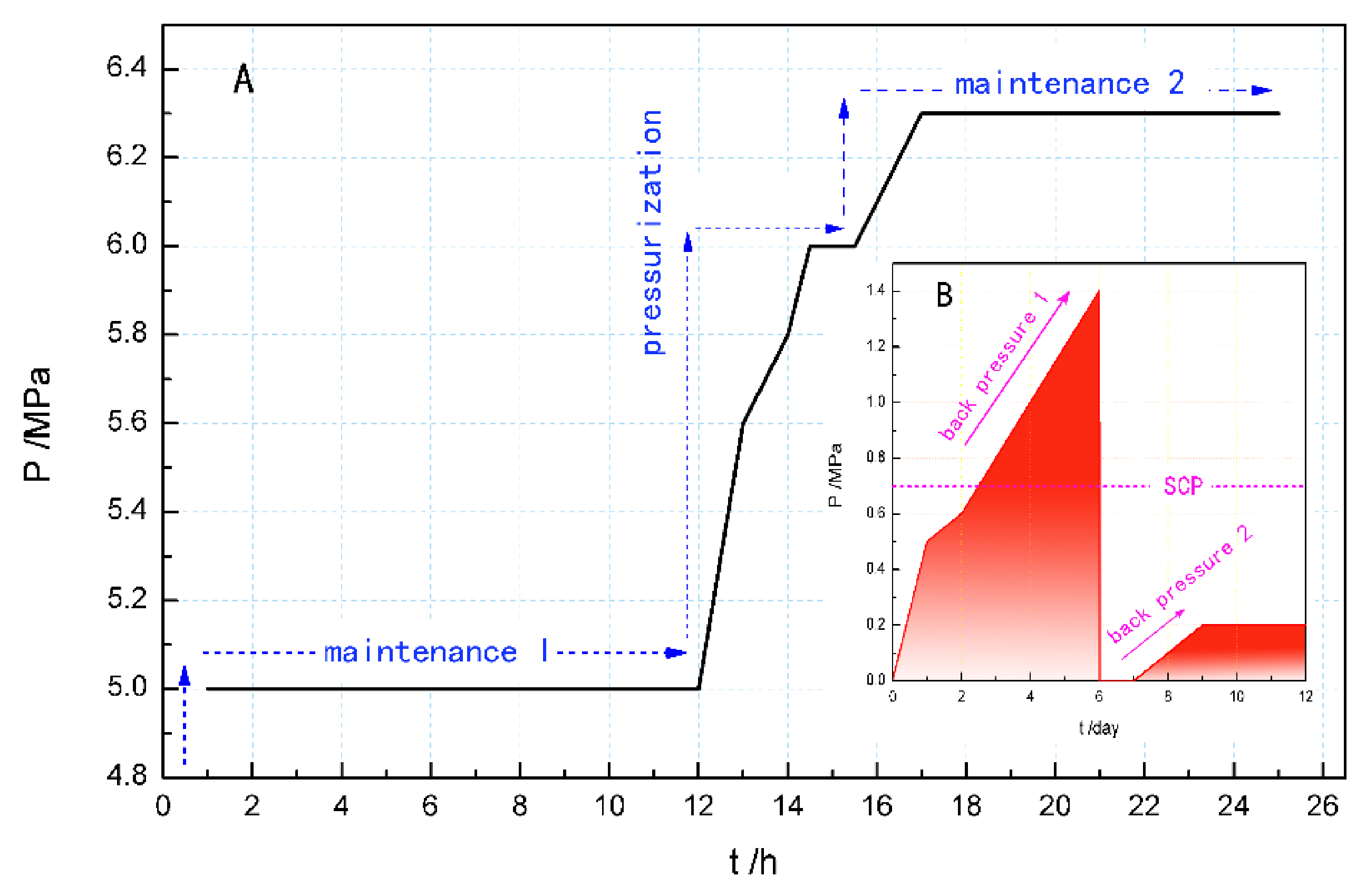 Energies 13 05597 g010