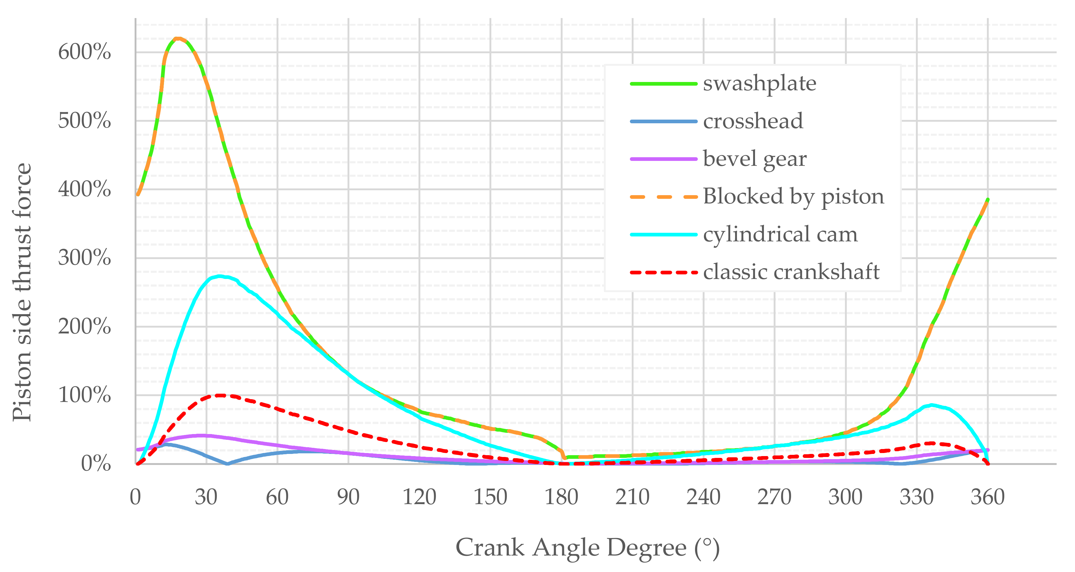 Energies 13 05598 g003