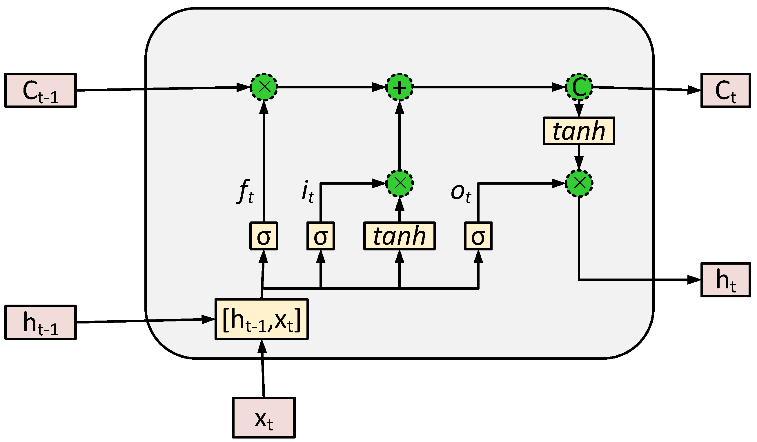 Energies 13 05599 g004