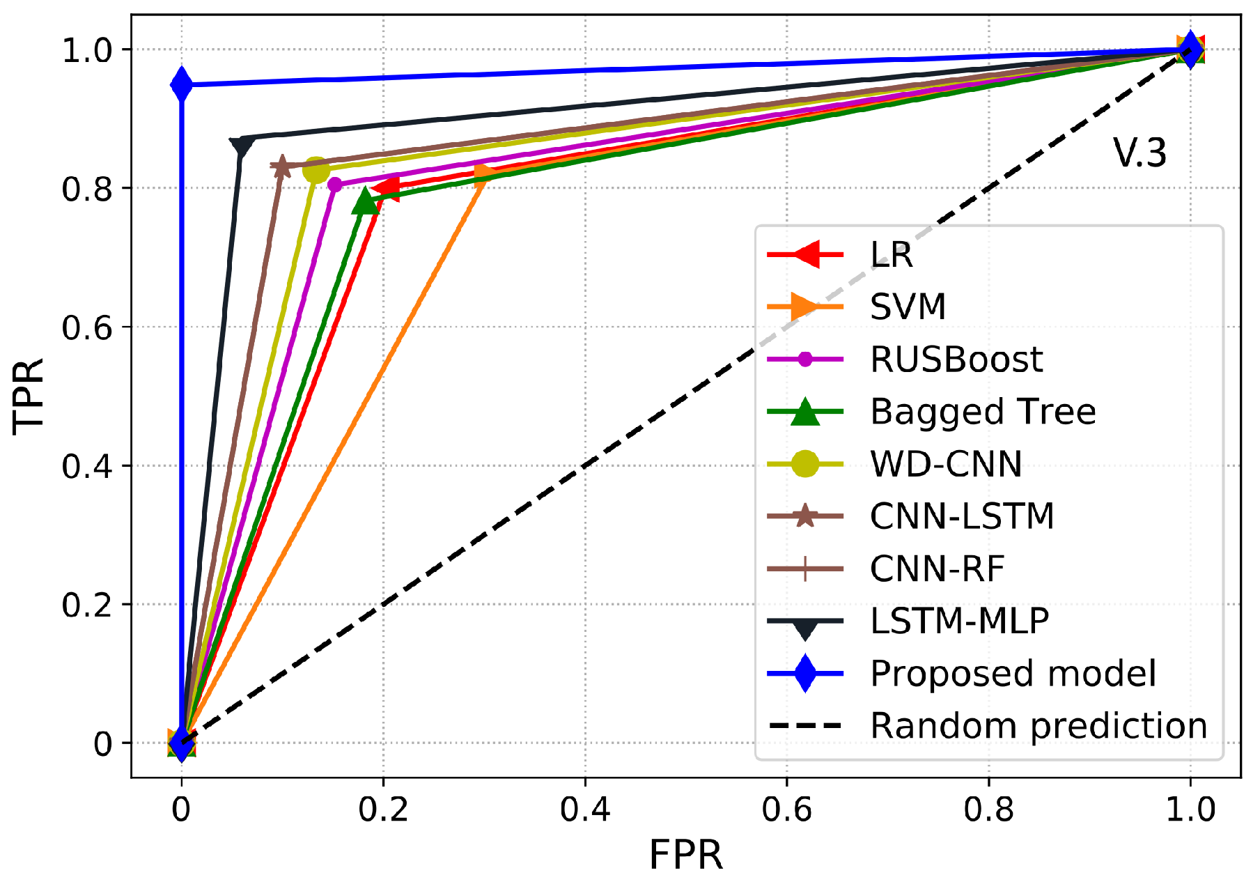 Energies 13 05599 g008