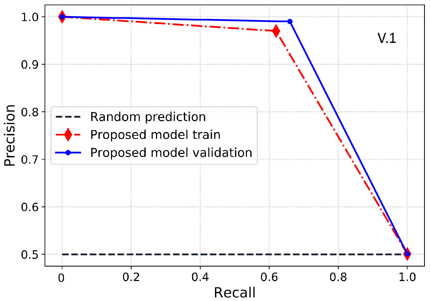 Energies 13 05599 g010