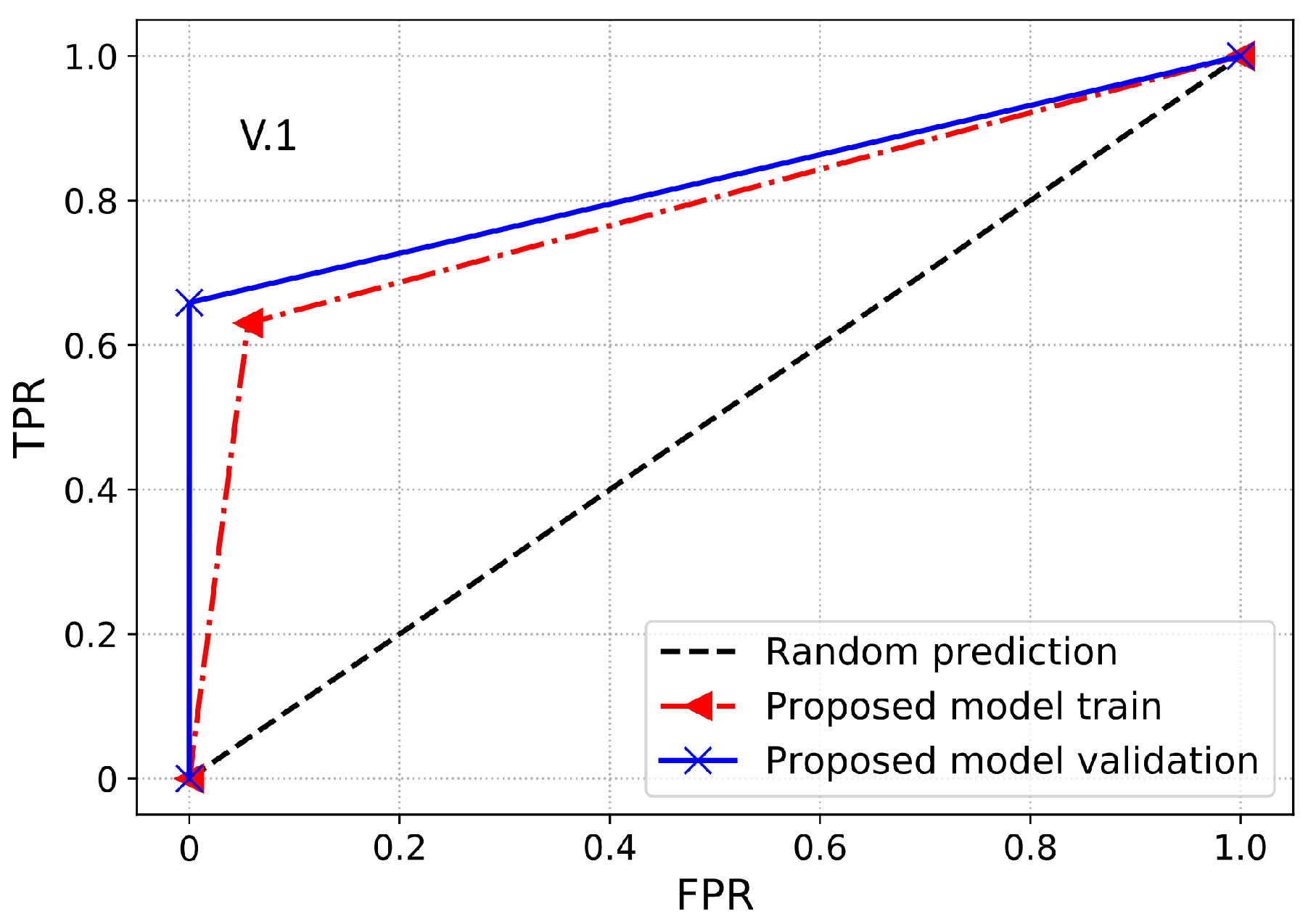 Energies 13 05599 g011