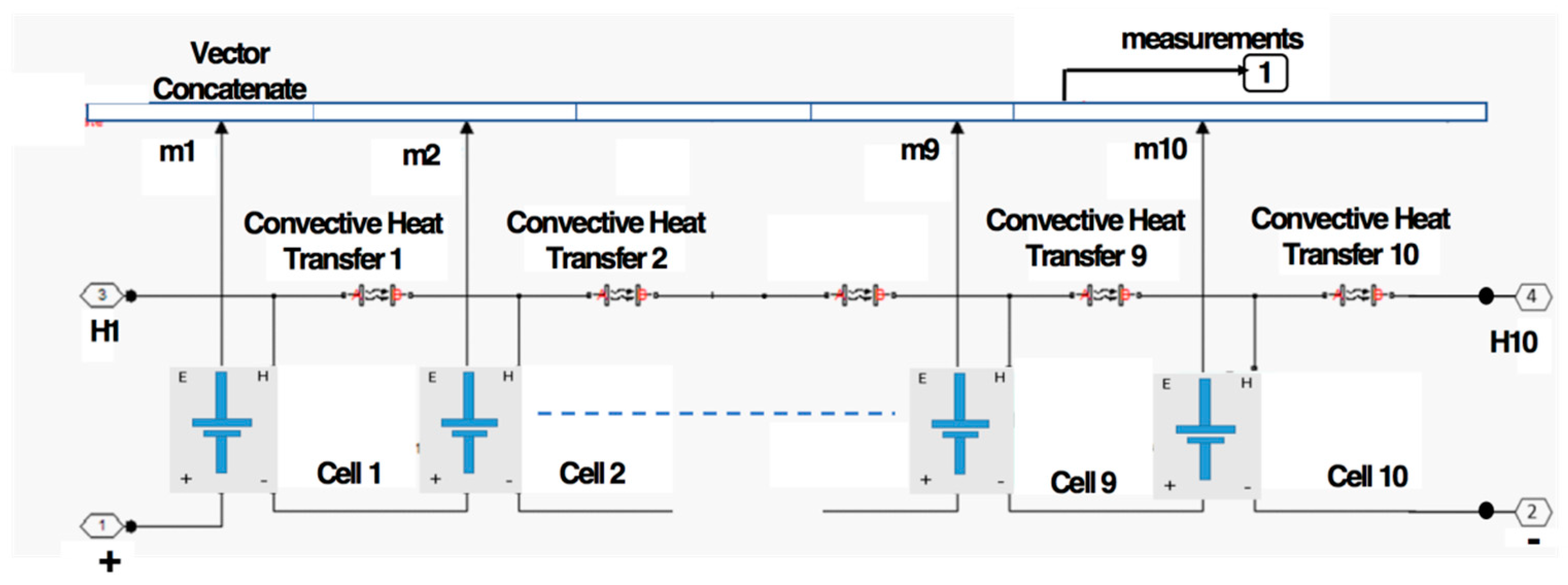 Energies 13 05600 g003