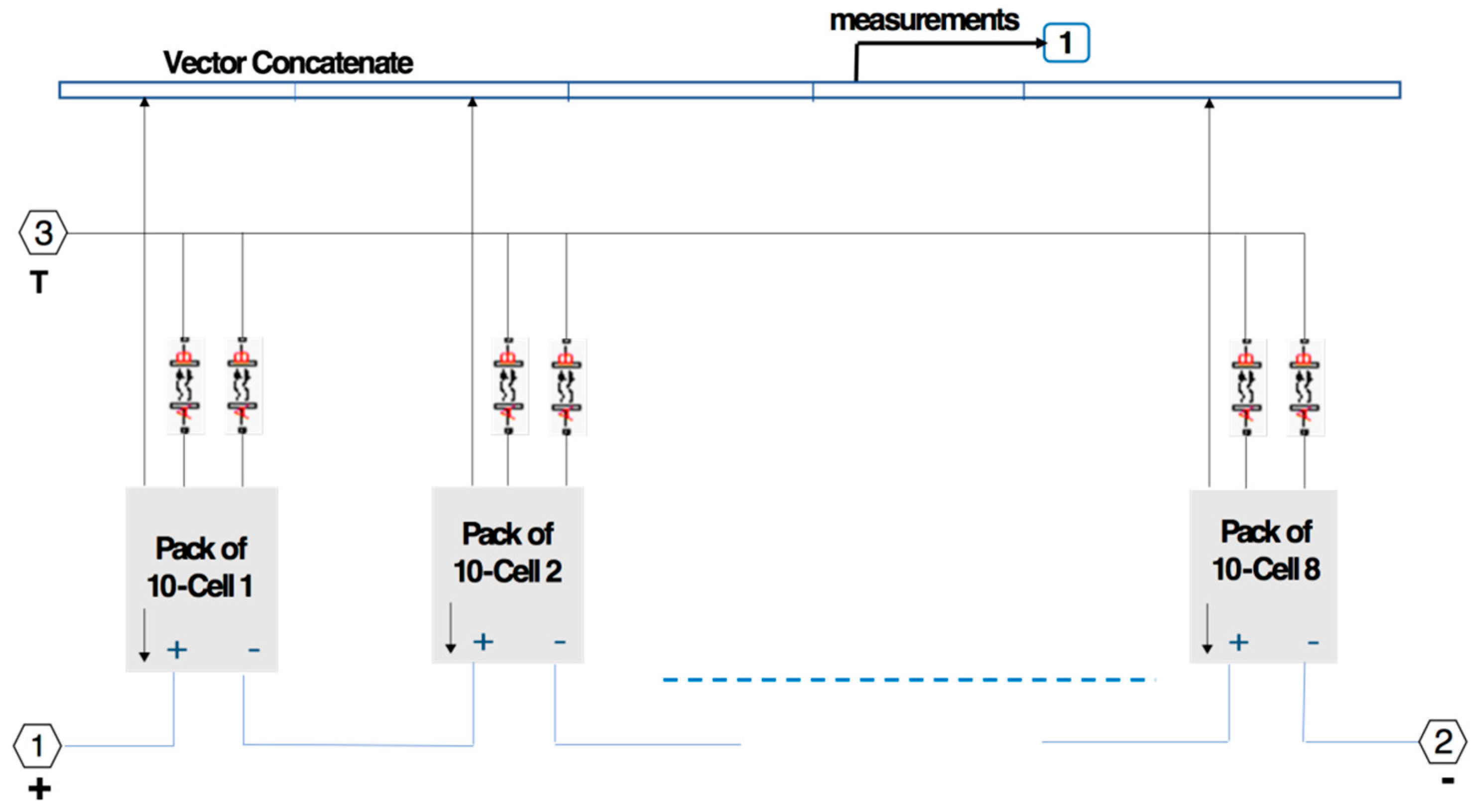 Energies 13 05600 g004