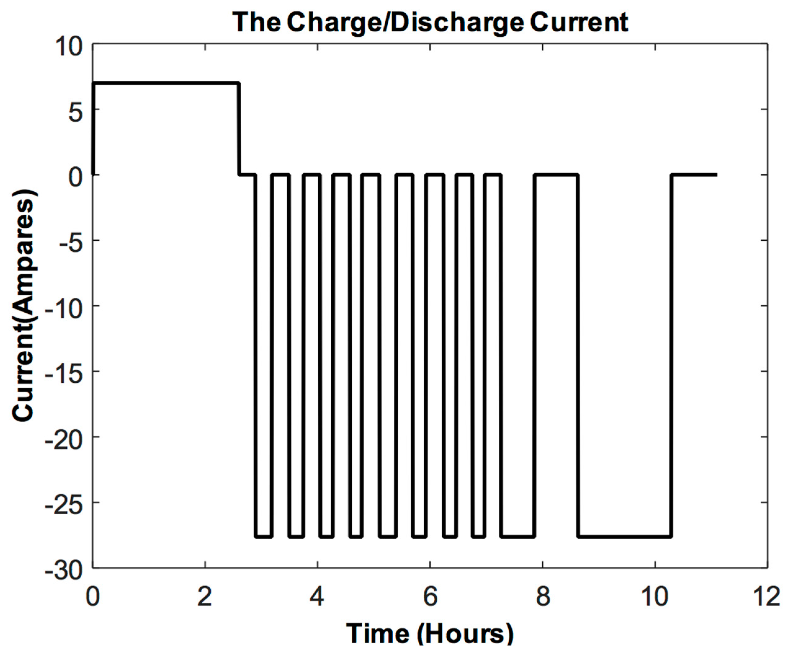 Energies 13 05600 g008