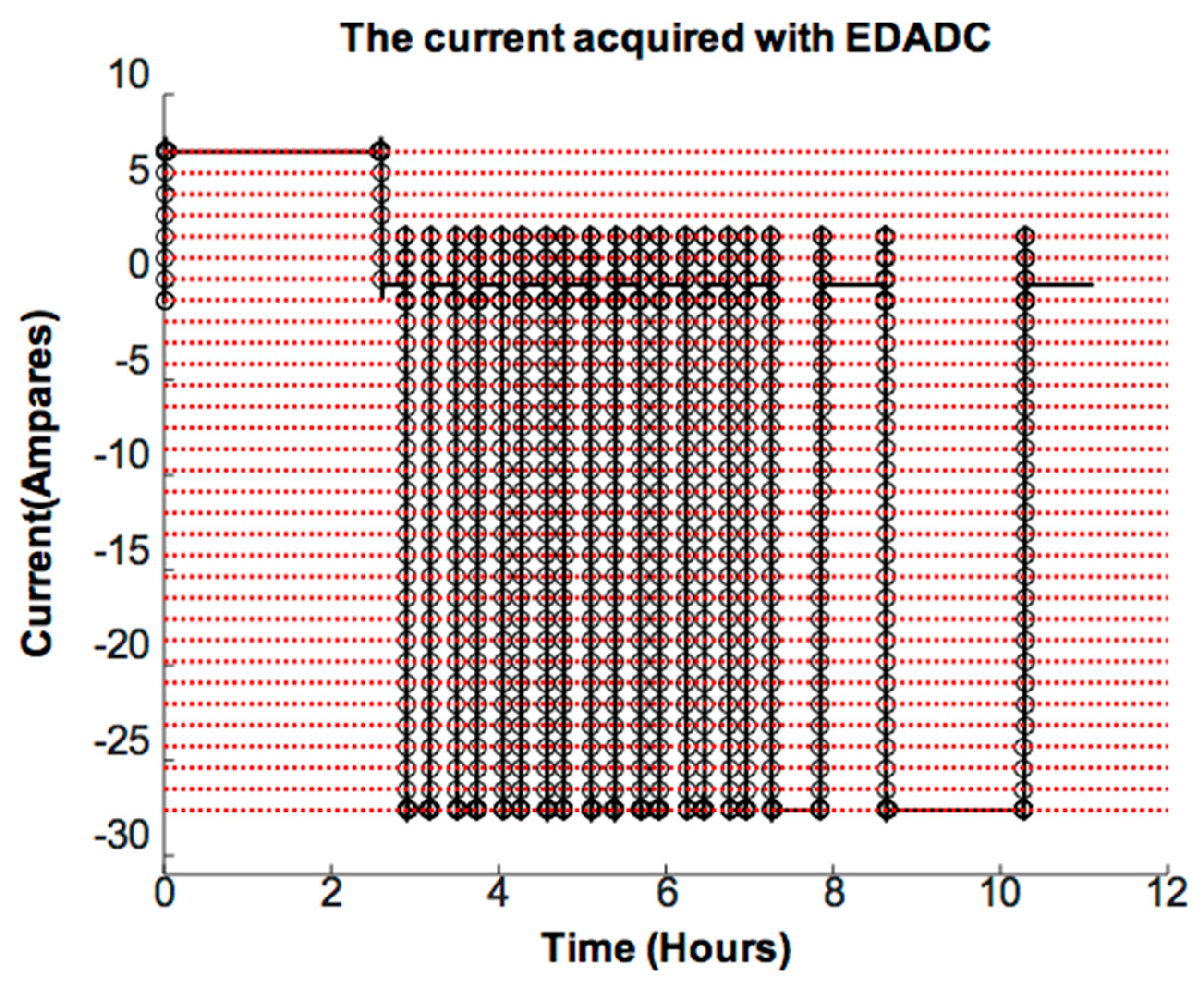 Energies 13 05600 g011