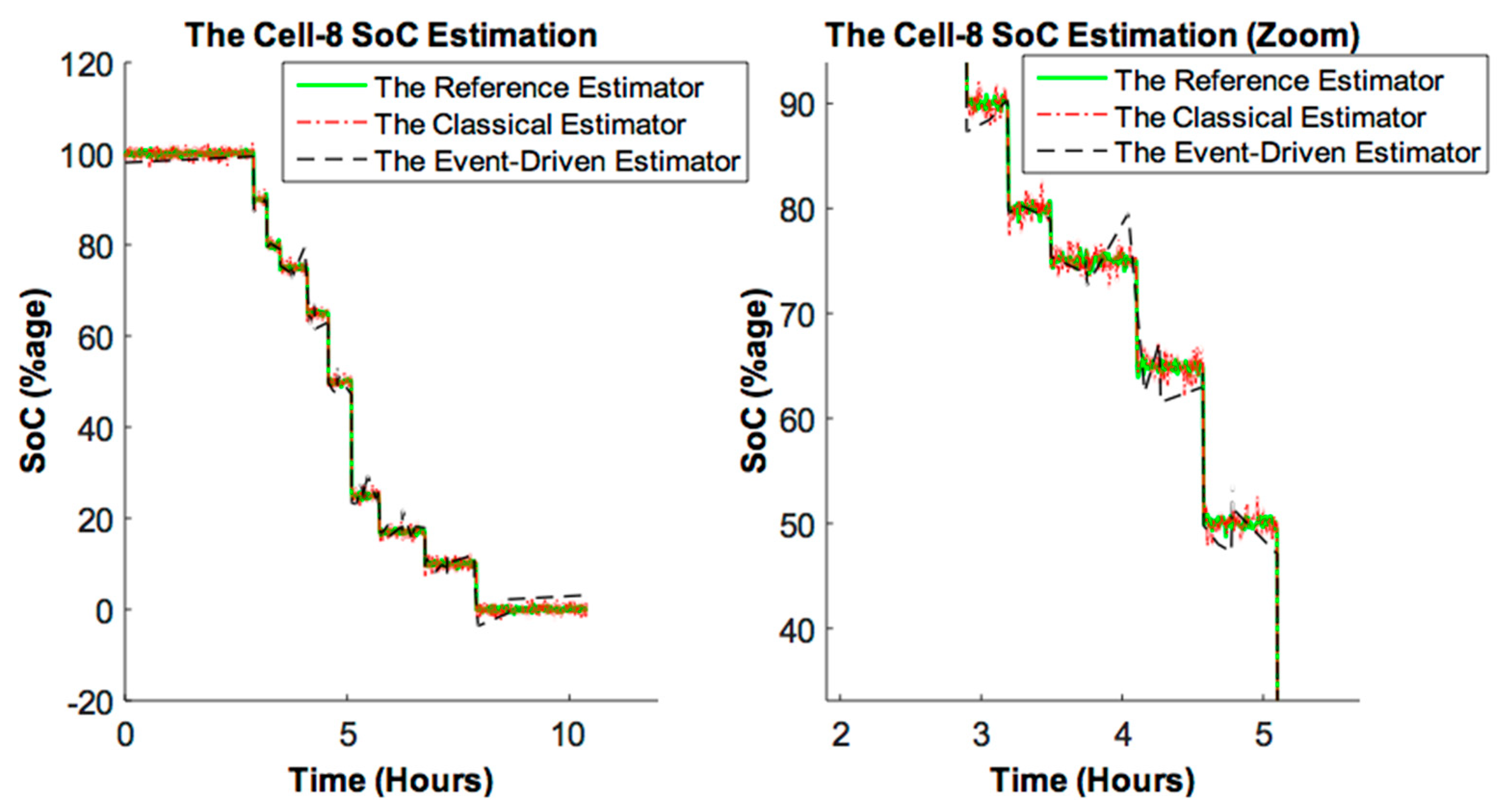 Energies 13 05600 g013